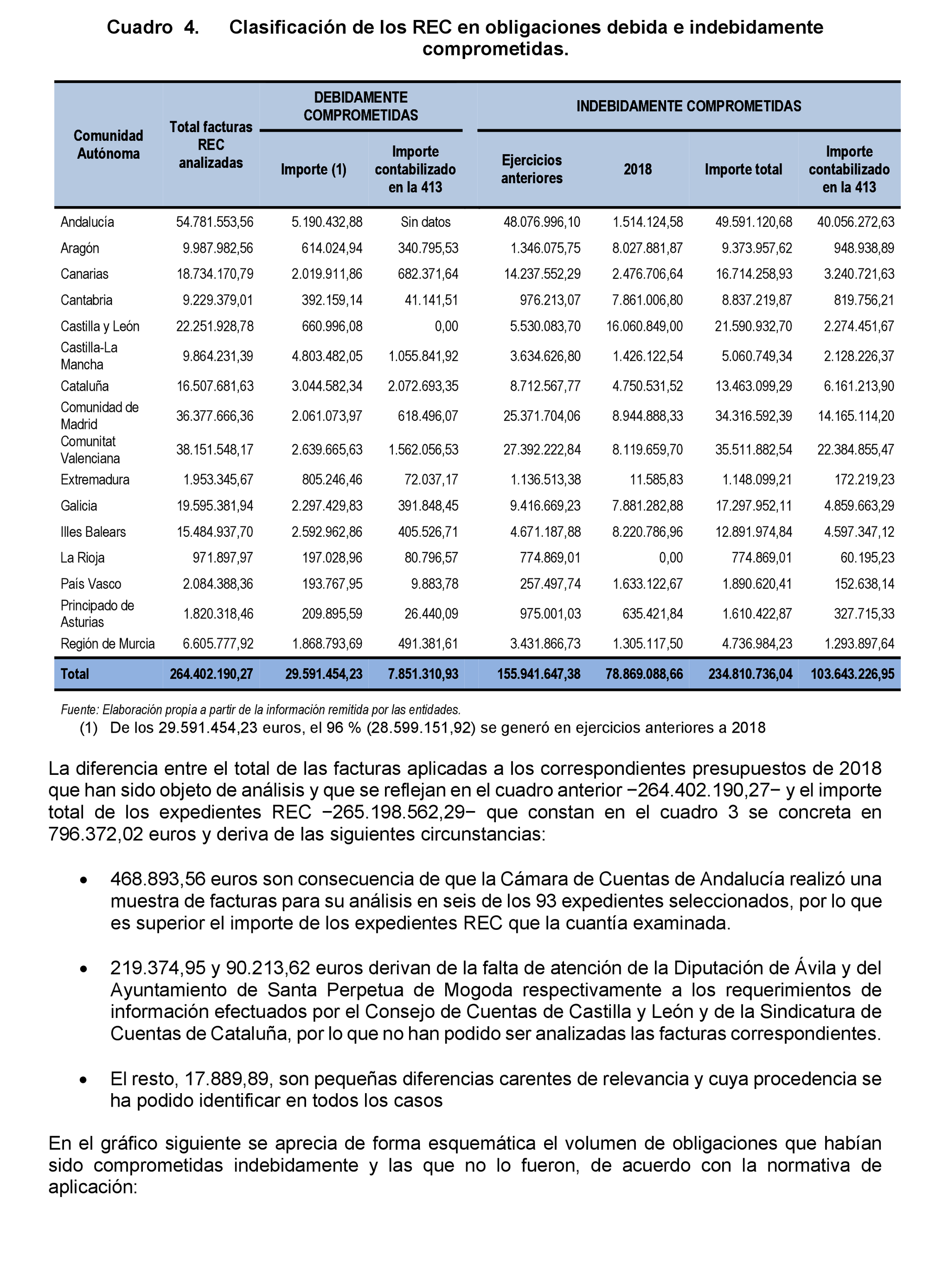 Imagen: /datos/imagenes/disp/2021/231/15643_10354711_19.png