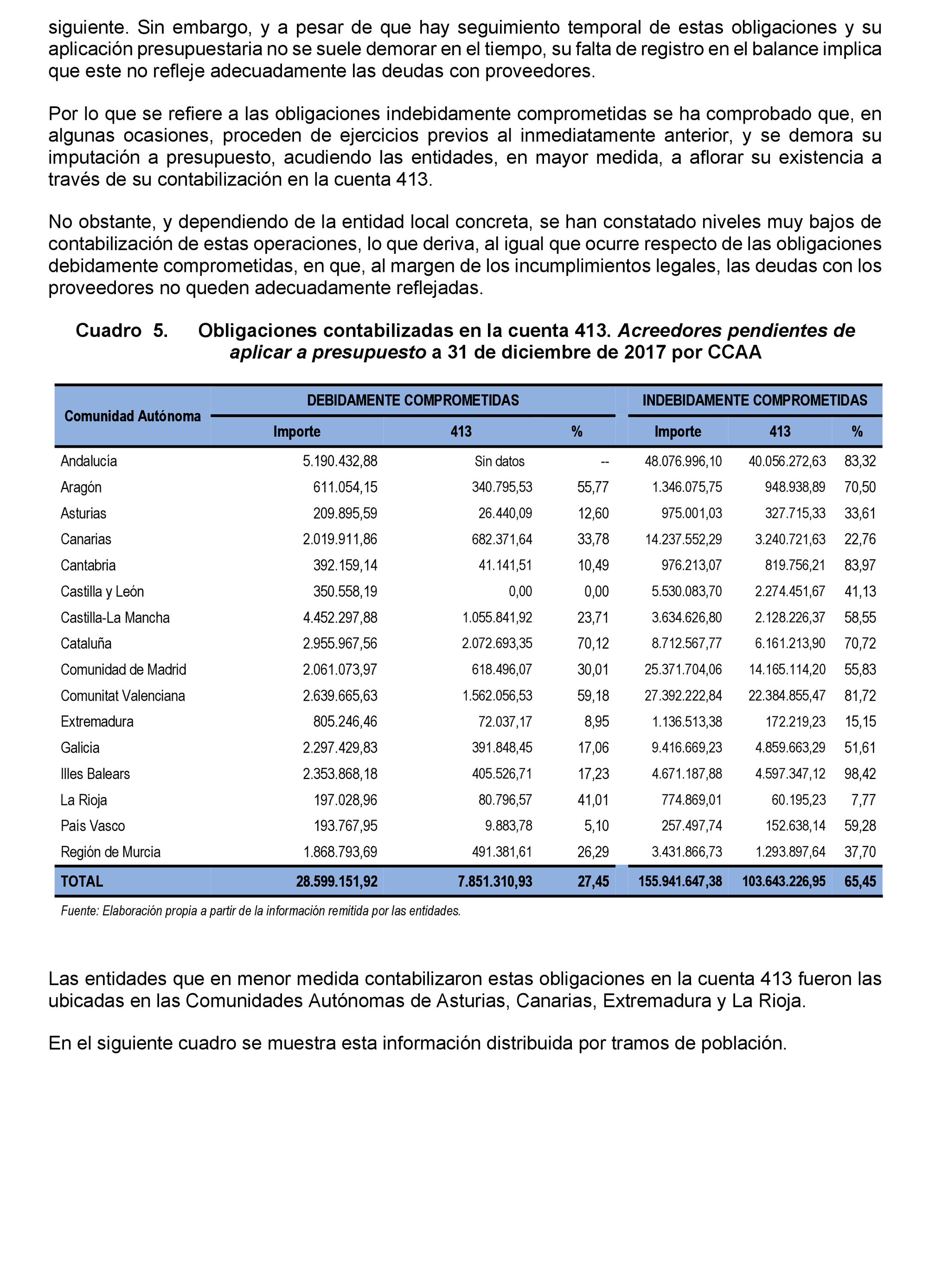 Imagen: /datos/imagenes/disp/2021/231/15643_10354711_21.png