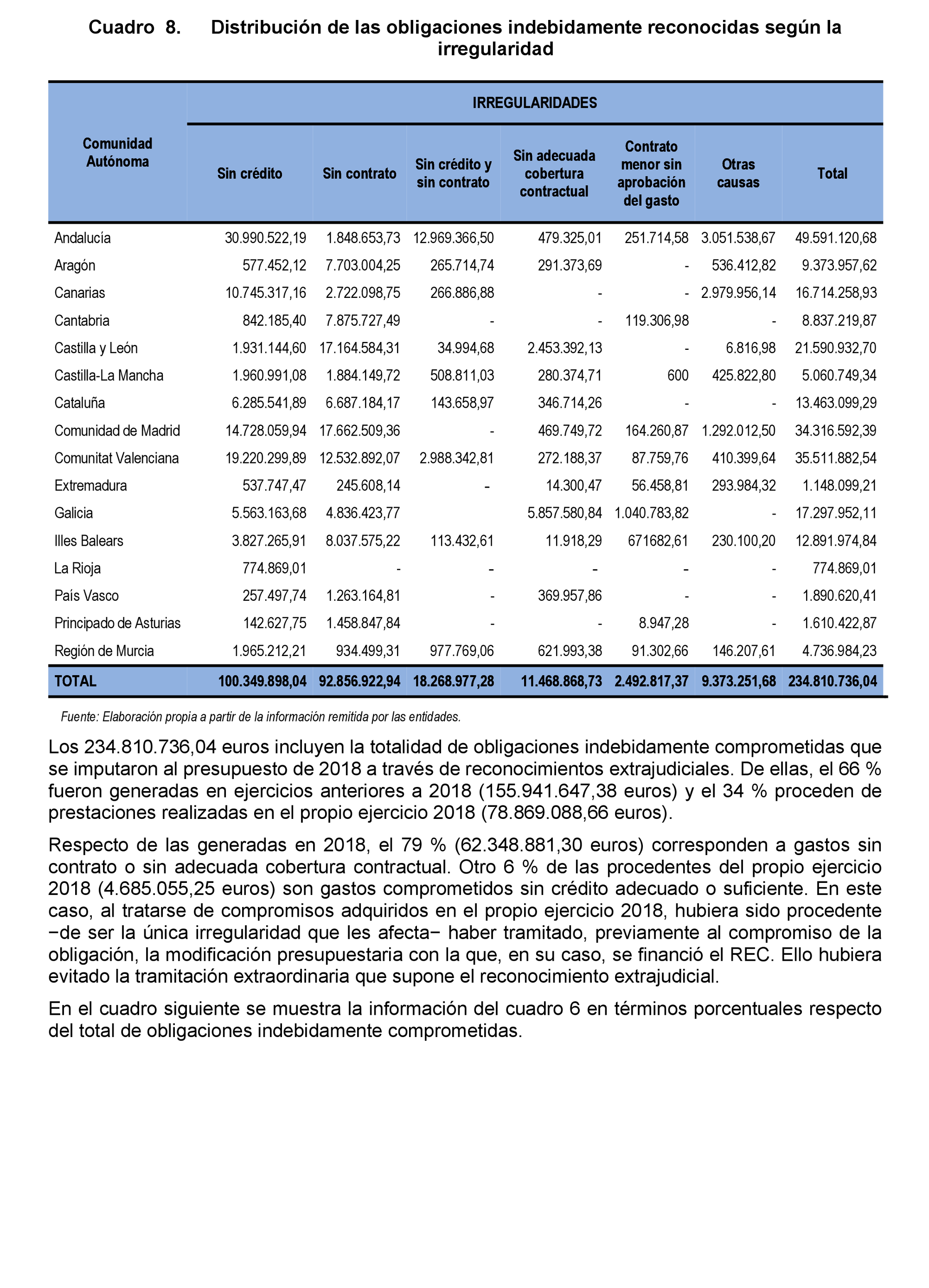 Imagen: /datos/imagenes/disp/2021/231/15643_10354711_25.png