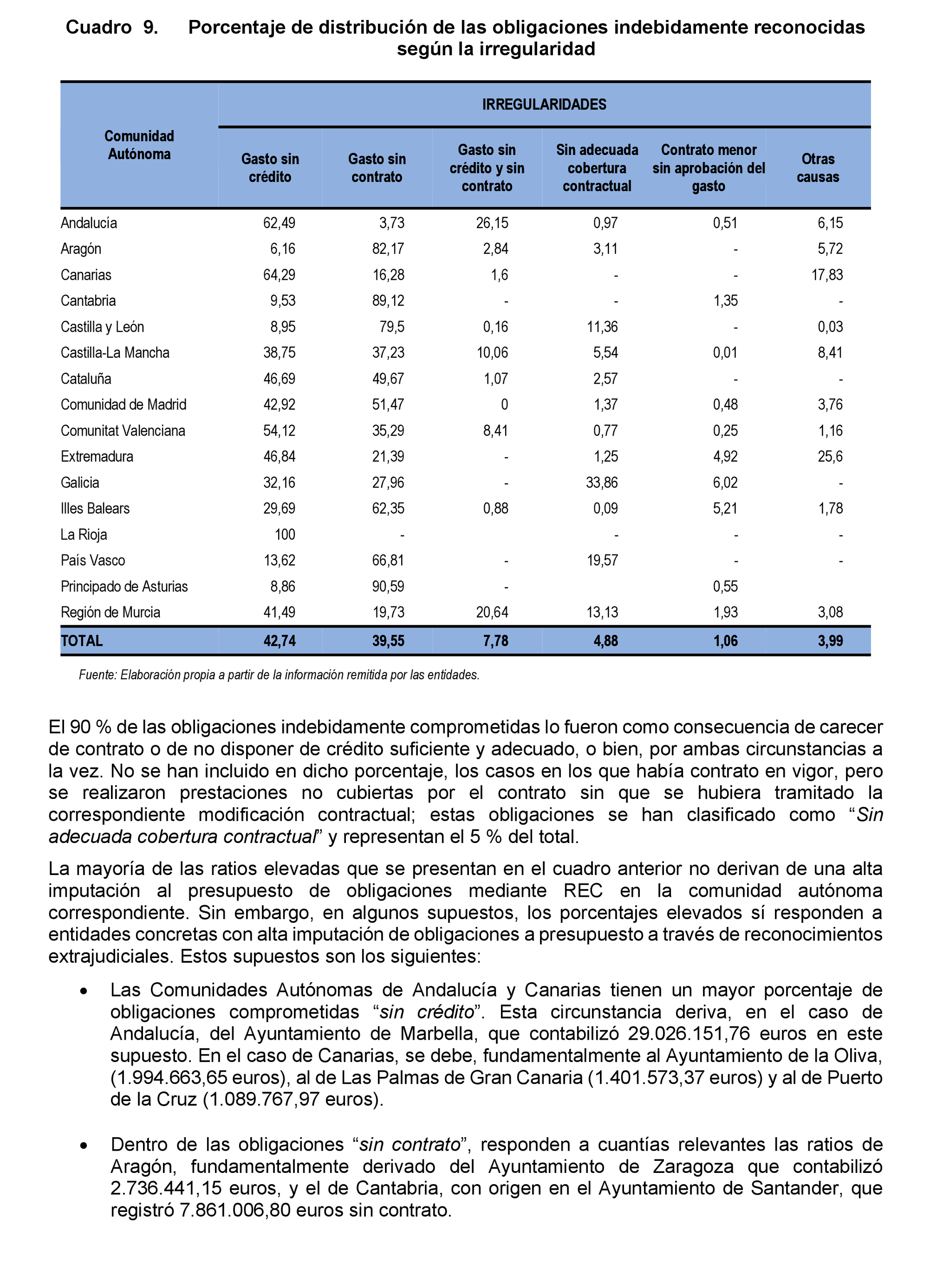 Imagen: /datos/imagenes/disp/2021/231/15643_10354711_26.png