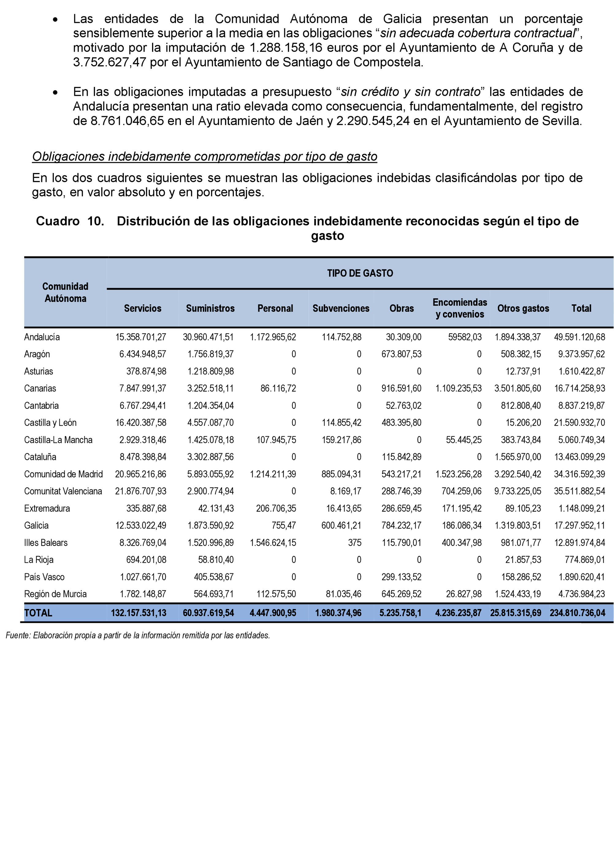 Imagen: /datos/imagenes/disp/2021/231/15643_10354711_27.png