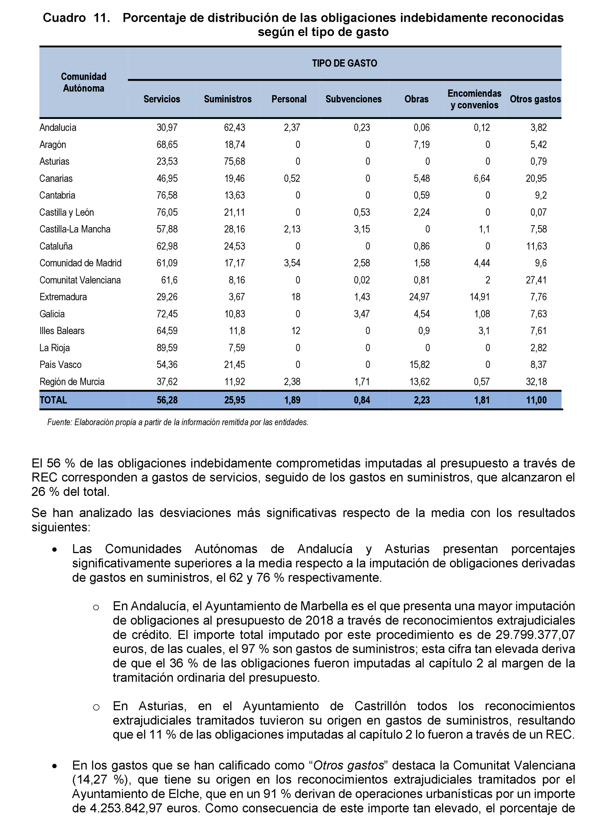 Imagen: /datos/imagenes/disp/2021/231/15643_10354711_28.png