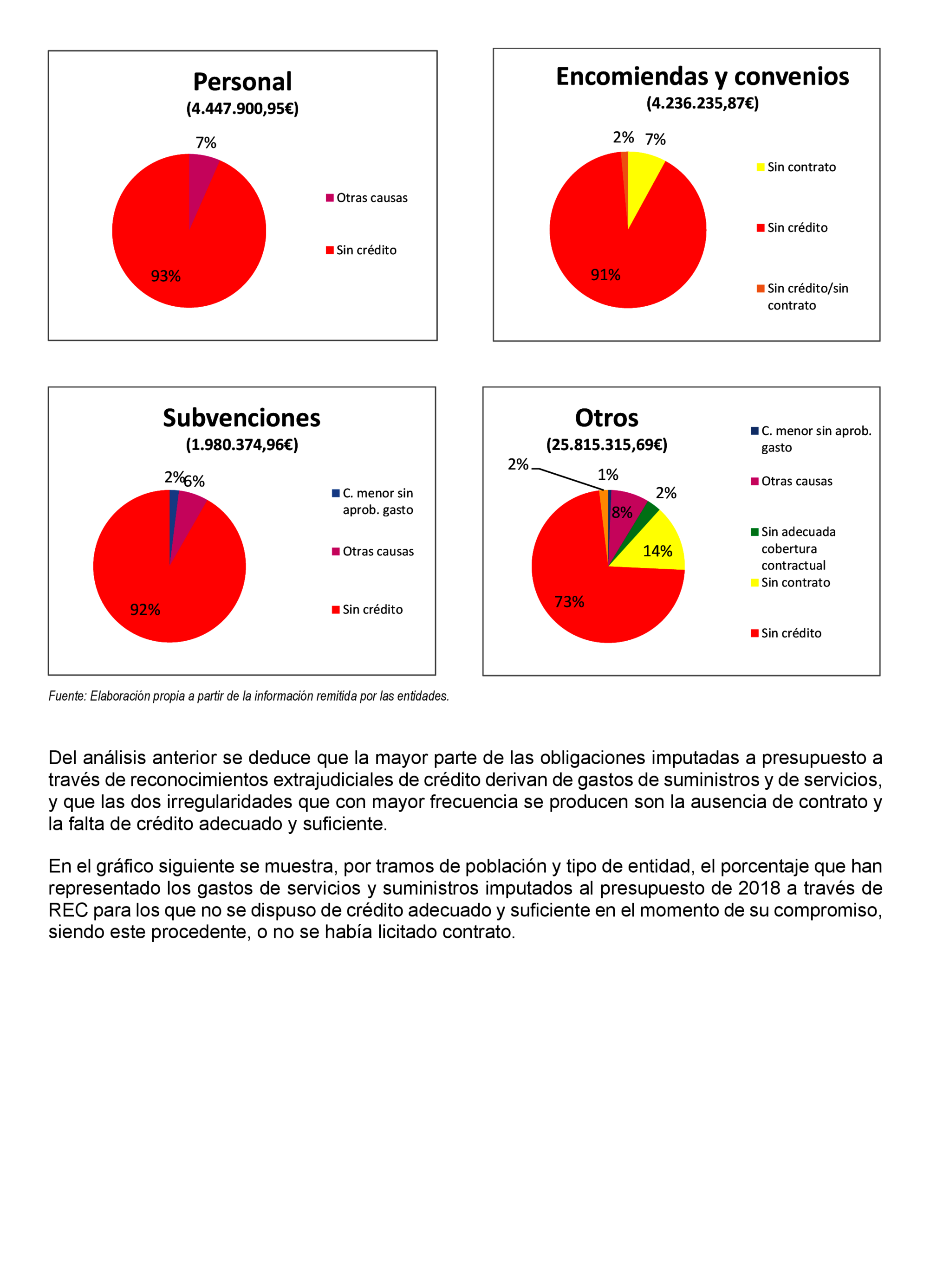 Imagen: /datos/imagenes/disp/2021/231/15643_10354711_30.png