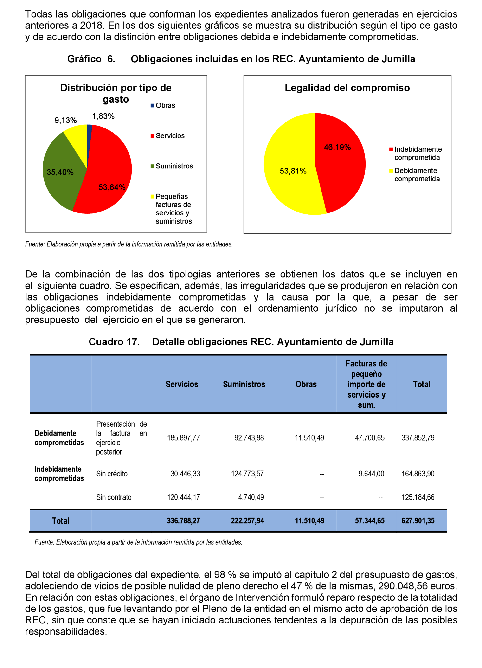 Imagen: /datos/imagenes/disp/2021/231/15643_10354711_48.png