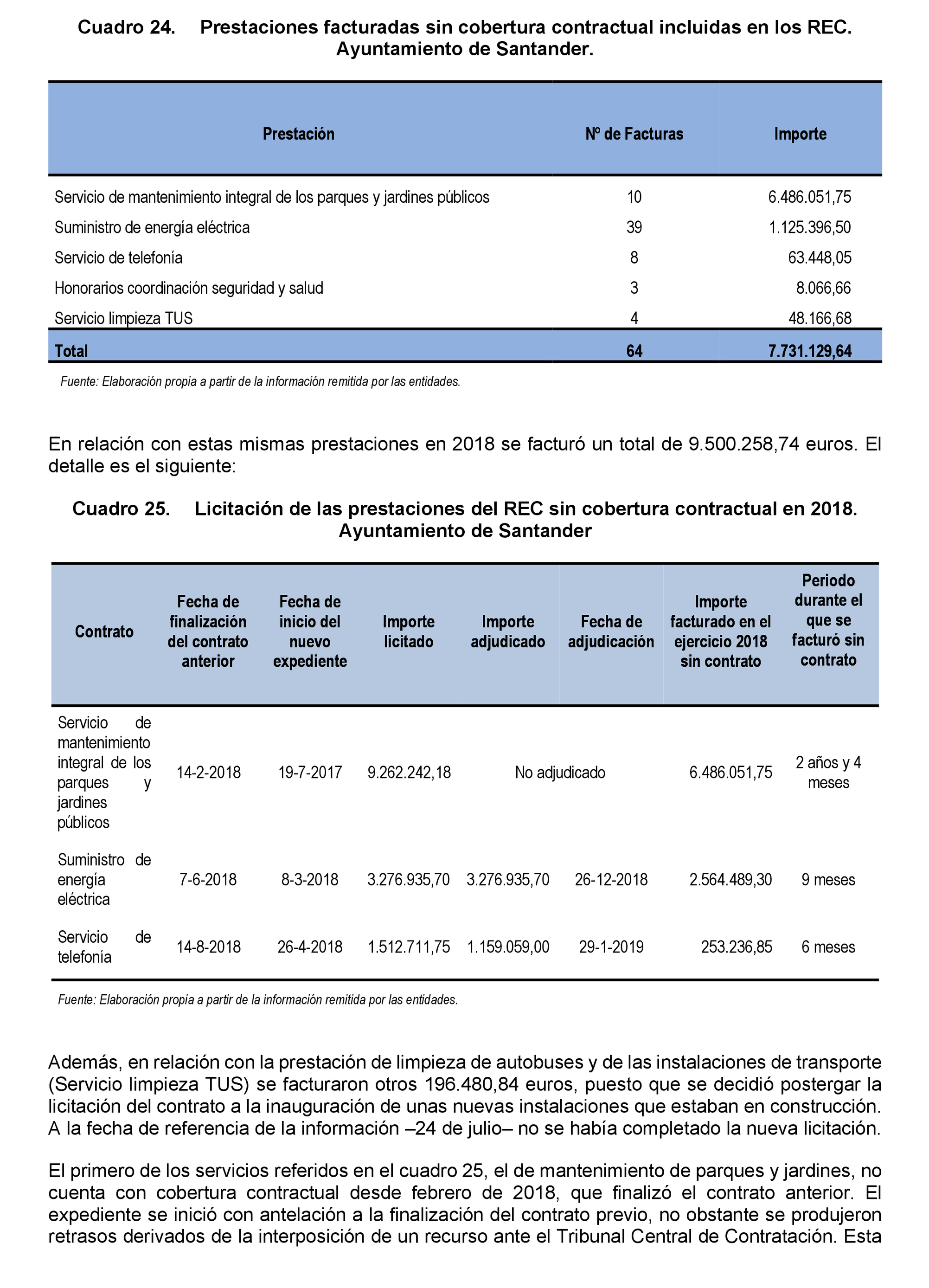 Imagen: /datos/imagenes/disp/2021/231/15643_10354711_68.png