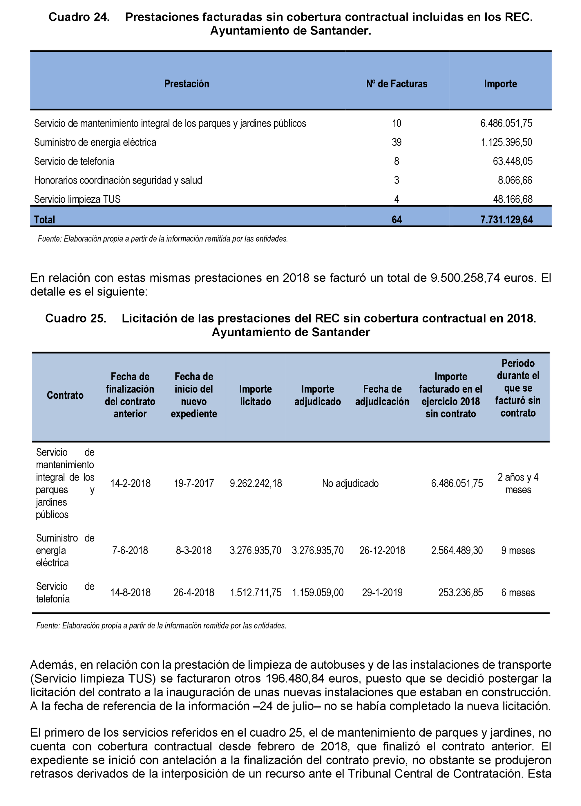 Imagen: /datos/imagenes/disp/2021/231/15643_10354711_68.png