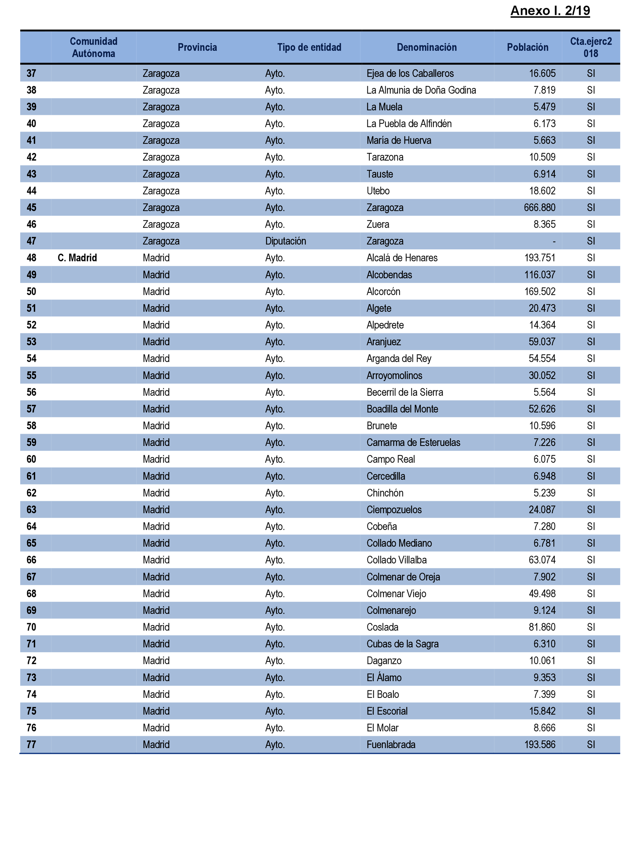 Imagen: /datos/imagenes/disp/2021/231/15643_10354711_84.png