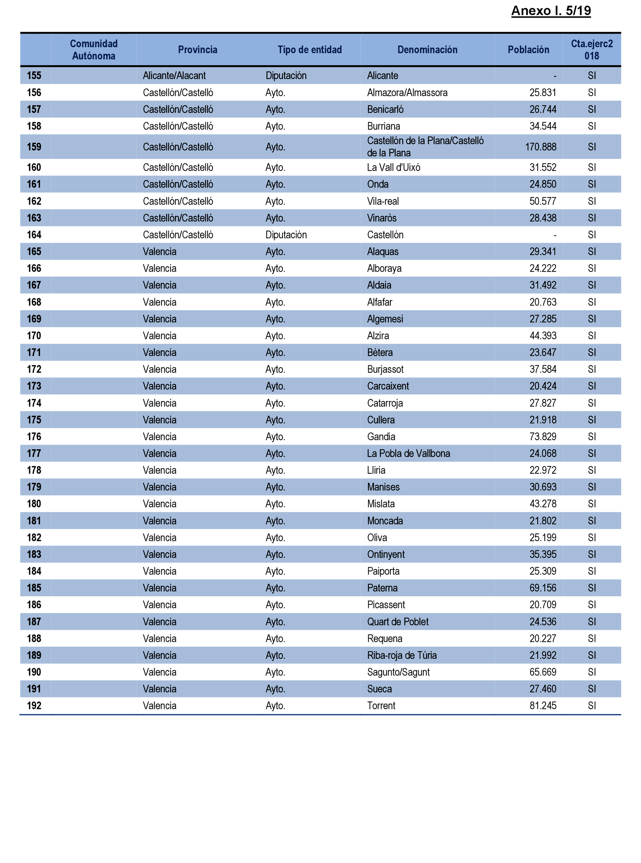 Imagen: /datos/imagenes/disp/2021/231/15643_10354711_87.png