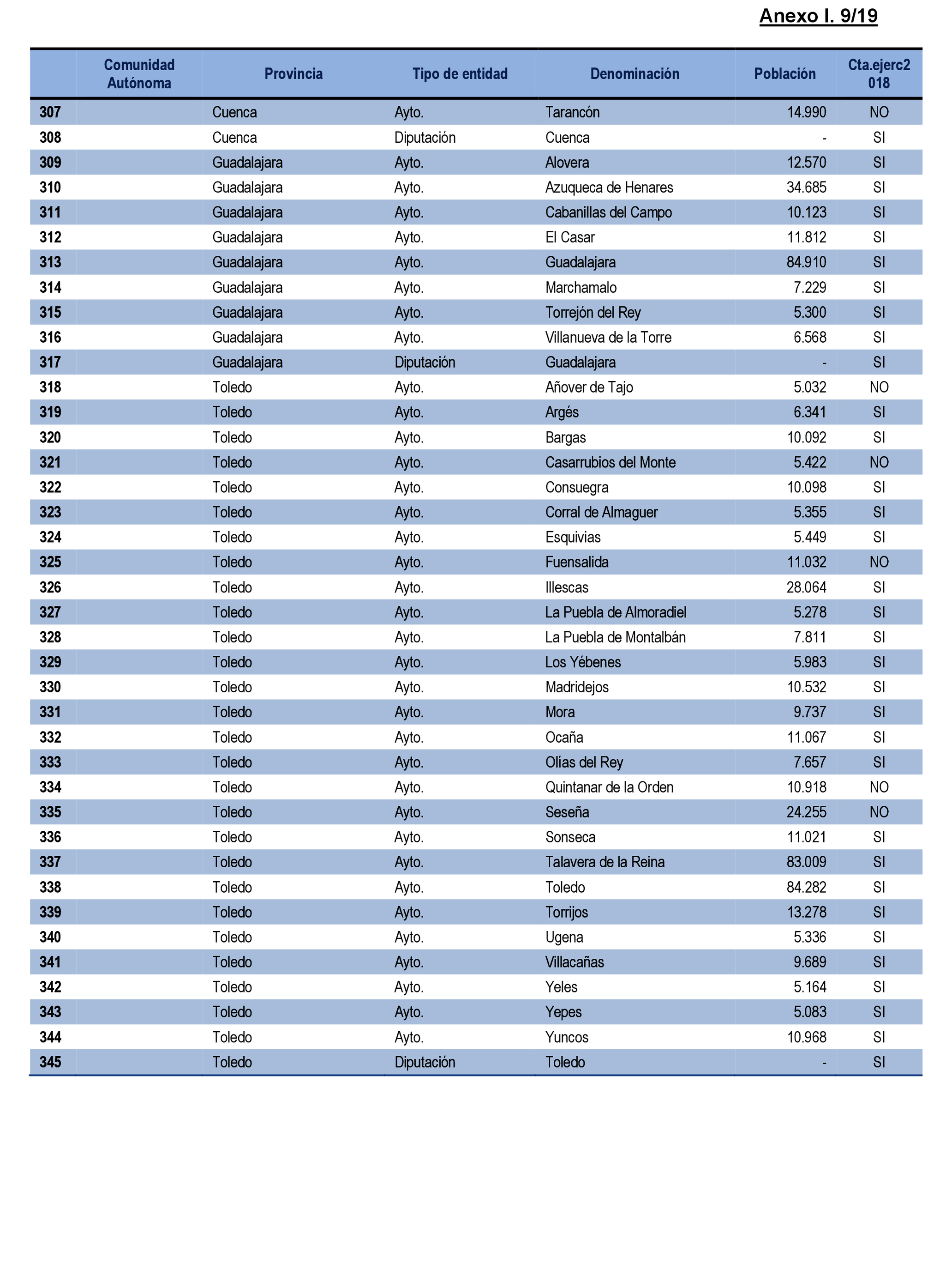 Imagen: /datos/imagenes/disp/2021/231/15643_10354711_91.png