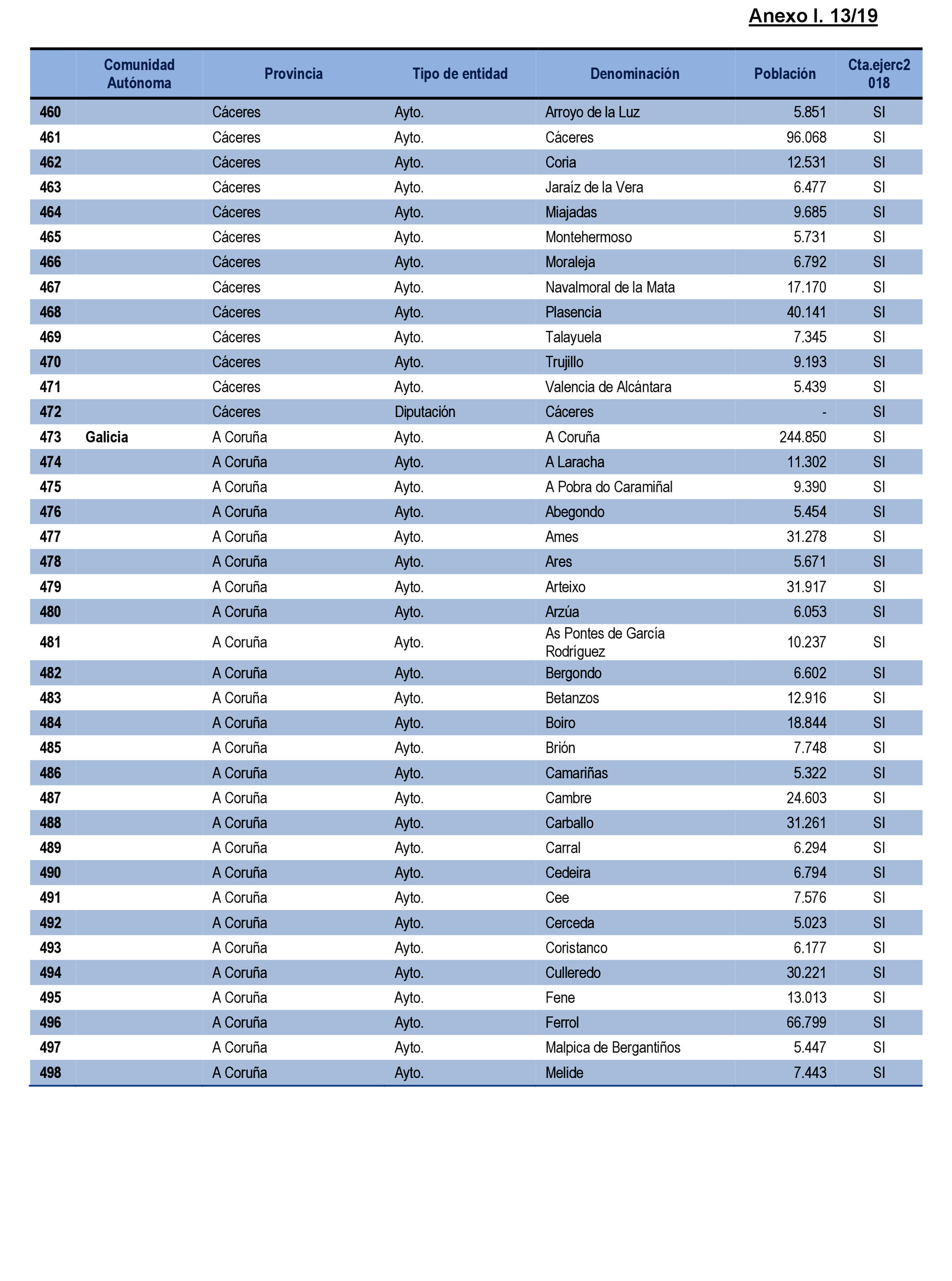 Imagen: /datos/imagenes/disp/2021/231/15643_10354711_95.png