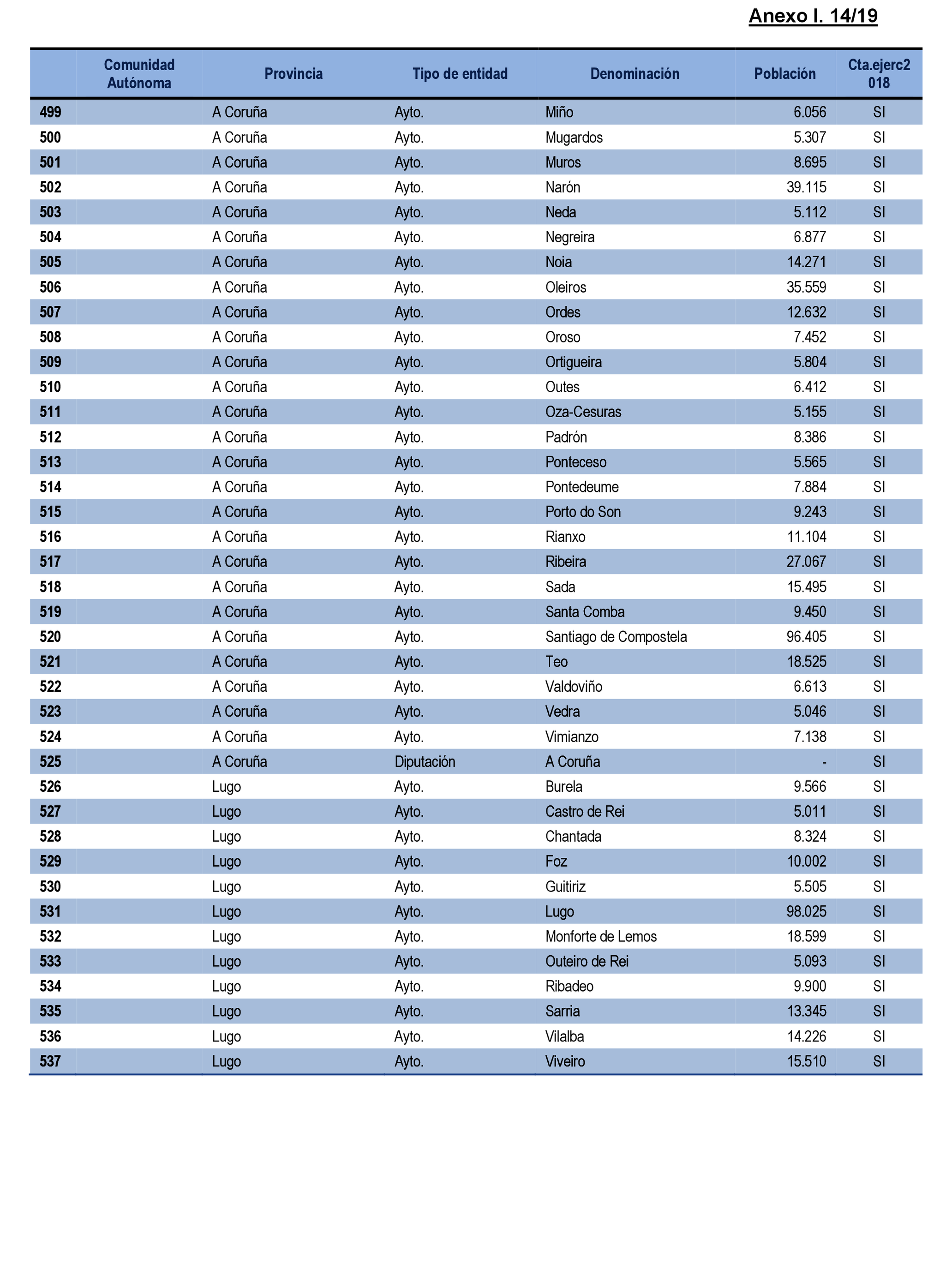 Imagen: /datos/imagenes/disp/2021/231/15643_10354711_96.png