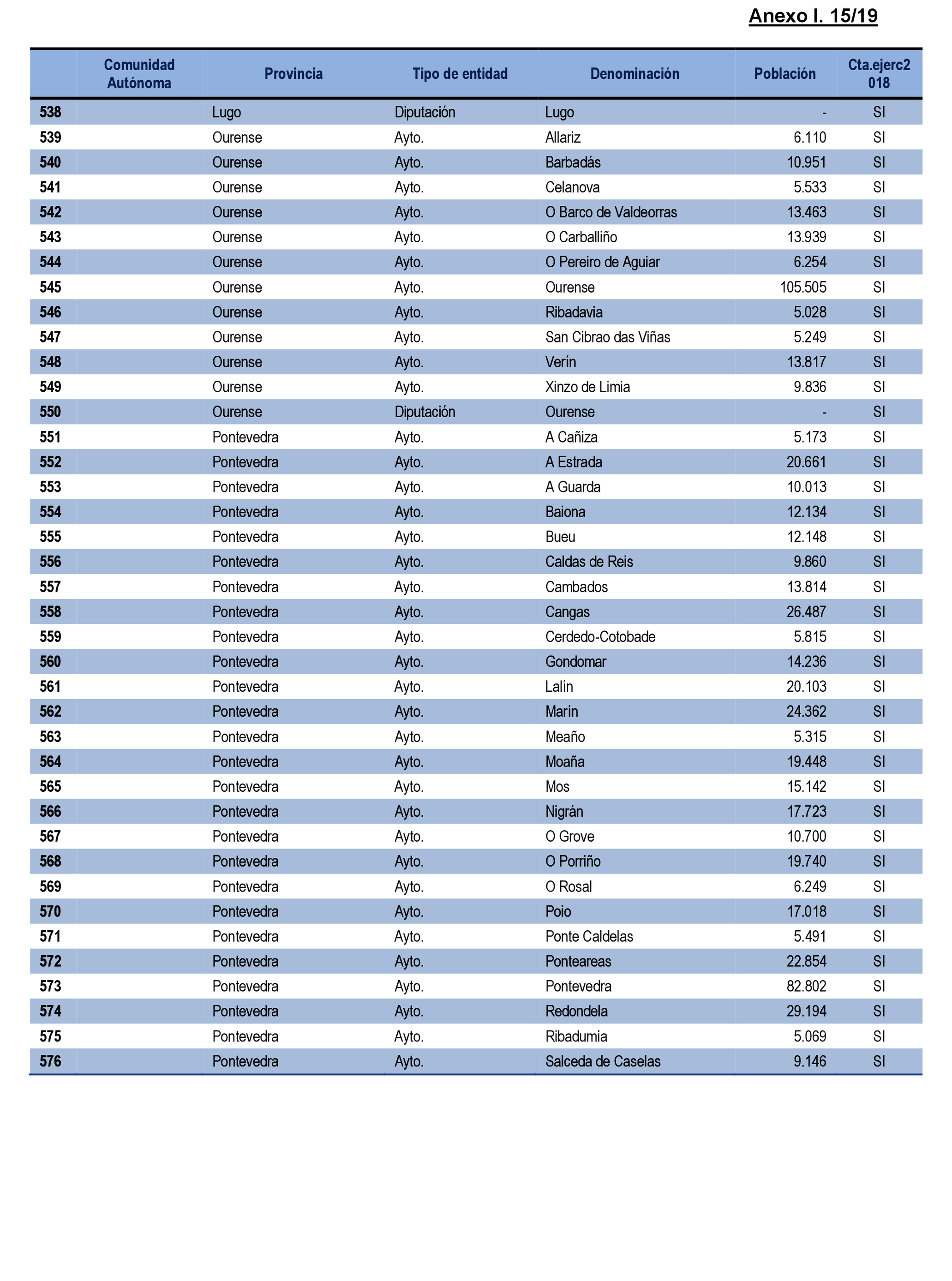 Imagen: /datos/imagenes/disp/2021/231/15643_10354711_97.png