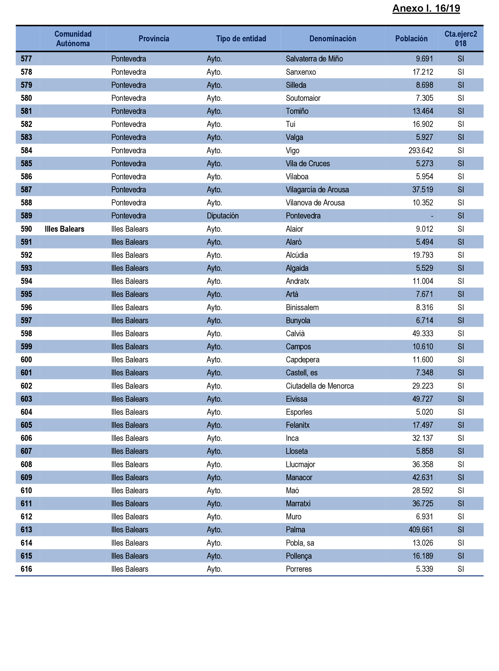 Imagen: /datos/imagenes/disp/2021/231/15643_10354711_98.png