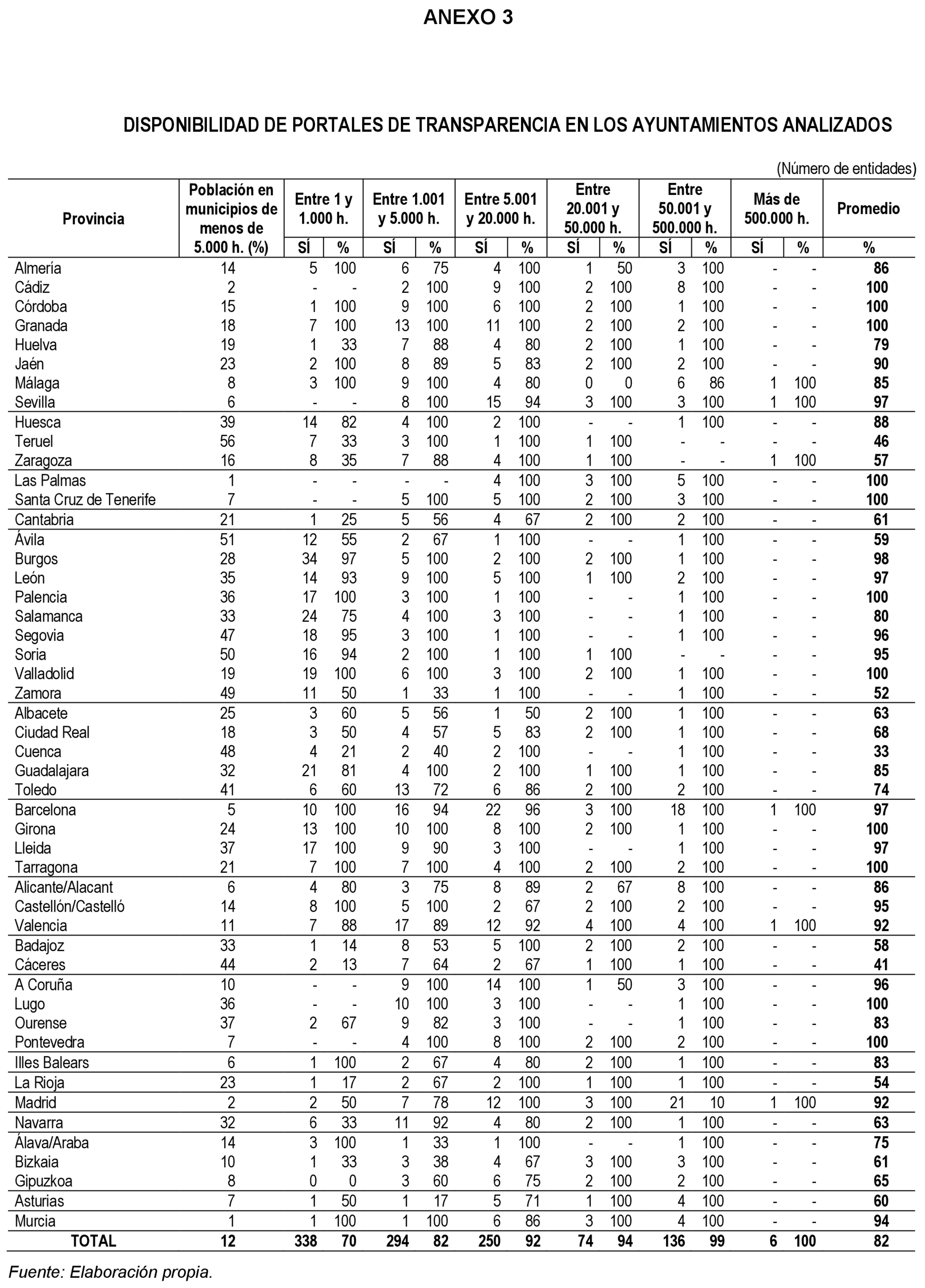 Imagen: /datos/imagenes/disp/2021/231/15644_10352830_100.png