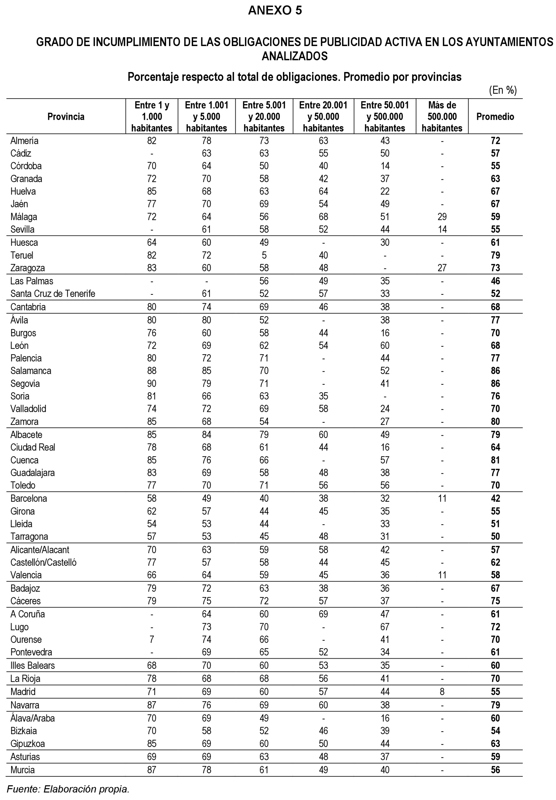 Imagen: /datos/imagenes/disp/2021/231/15644_10352830_102.png