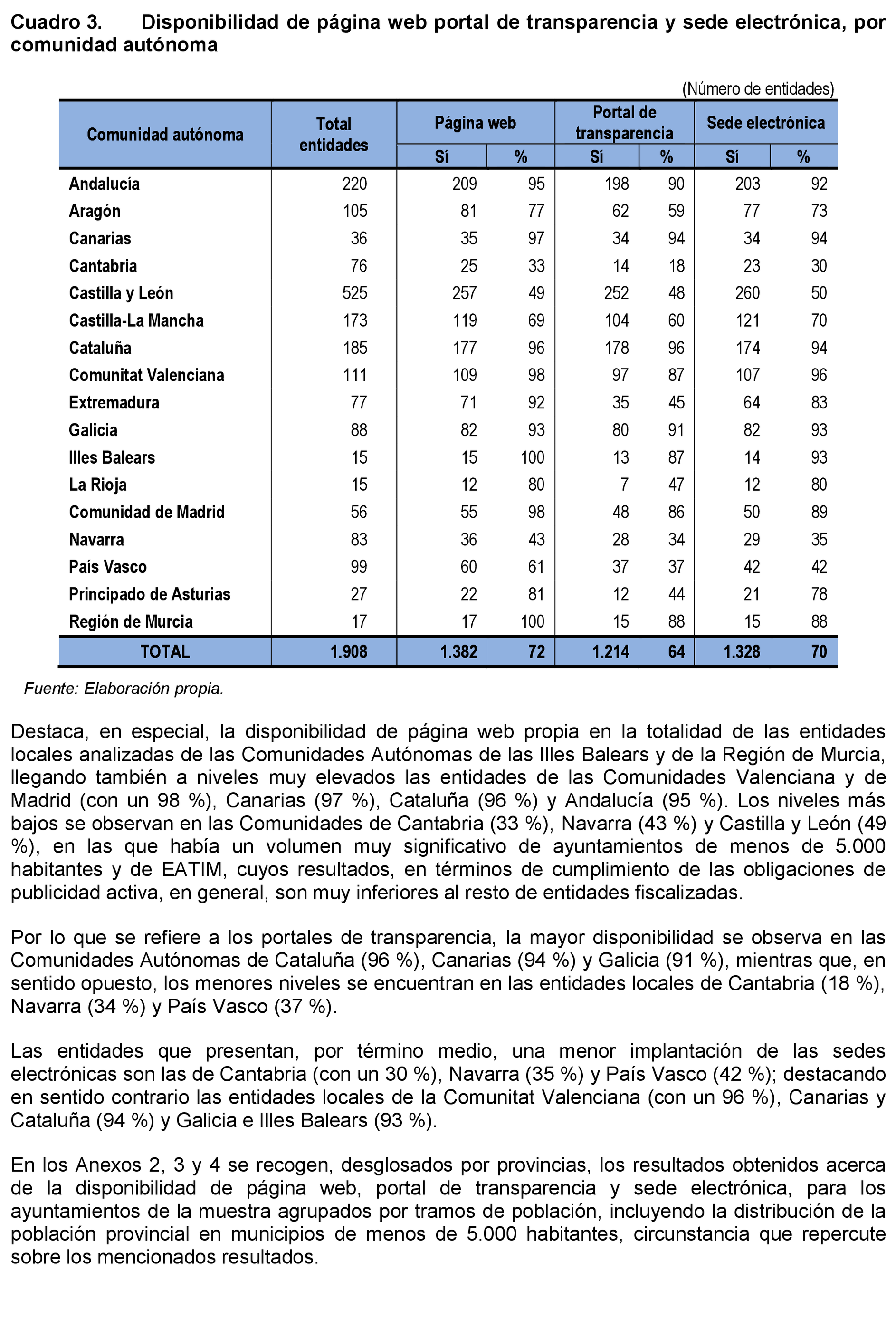 Imagen: /datos/imagenes/disp/2021/231/15644_10352830_14.png