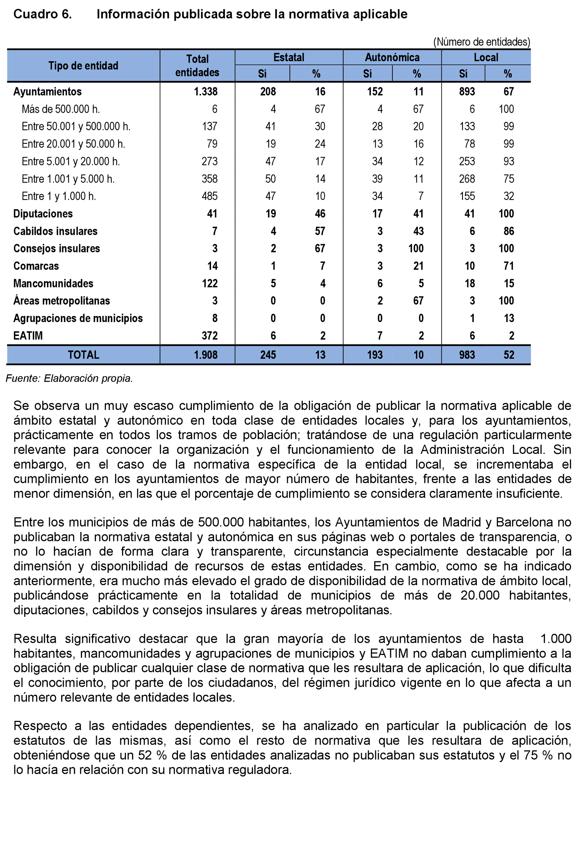 Imagen: /datos/imagenes/disp/2021/231/15644_10352830_19.png