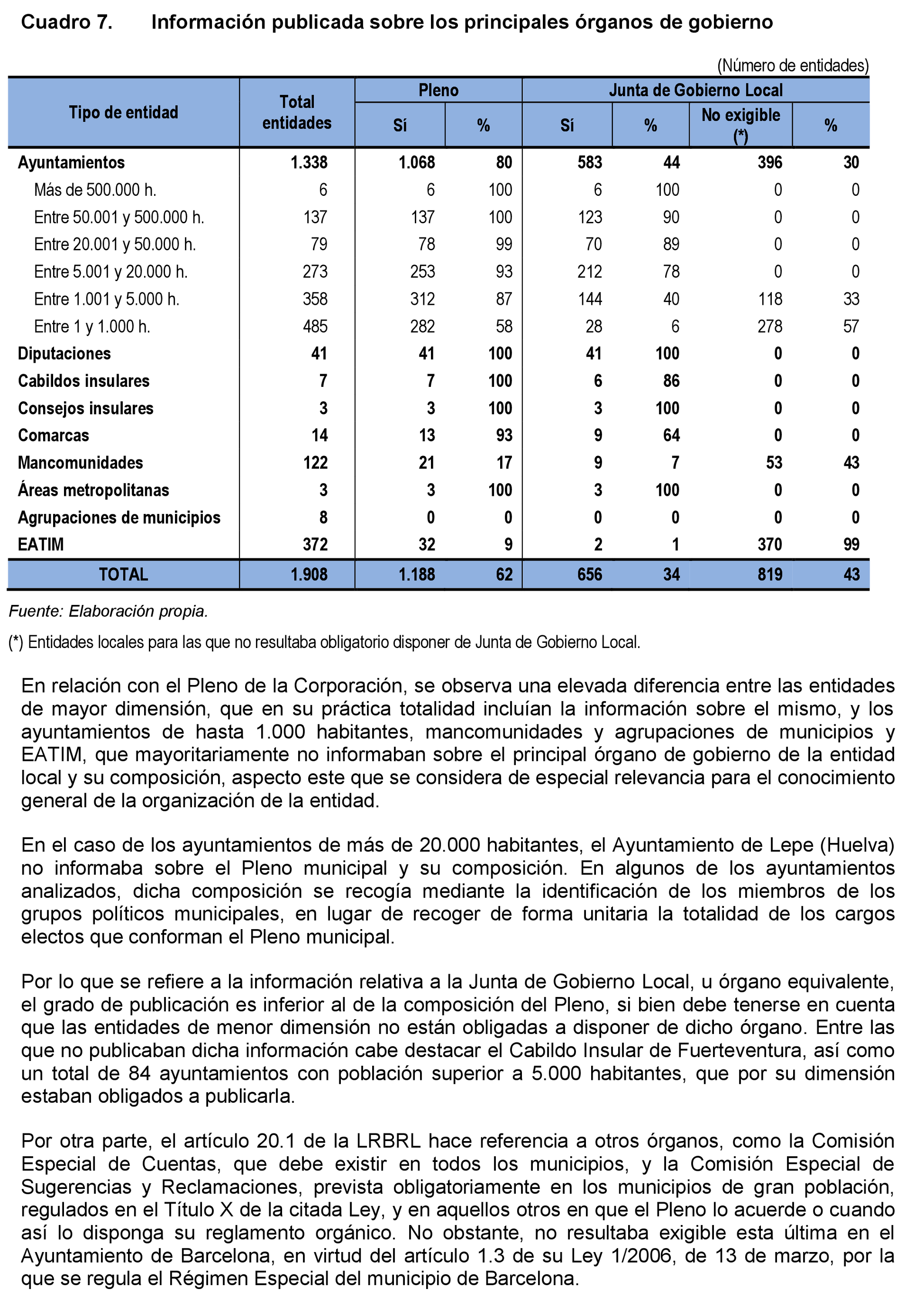 Imagen: /datos/imagenes/disp/2021/231/15644_10352830_21.png