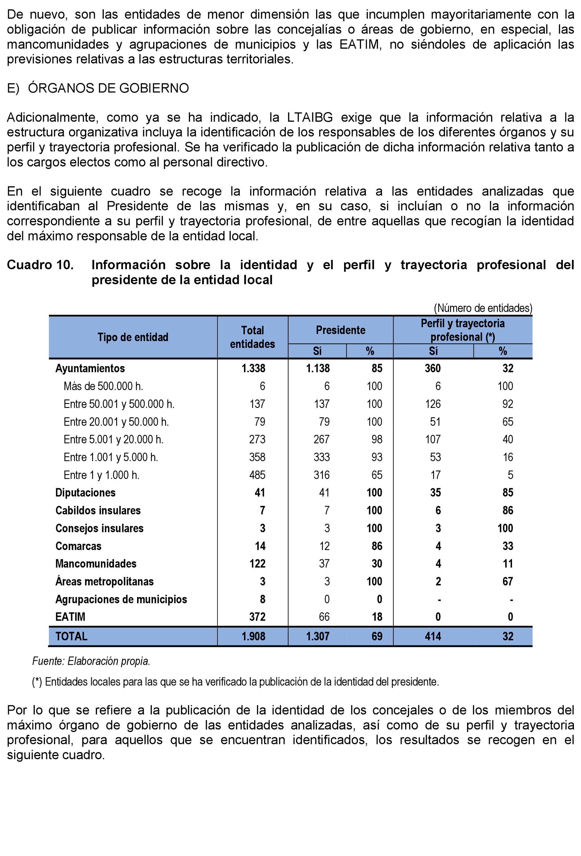 Imagen: /datos/imagenes/disp/2021/231/15644_10352830_25.png