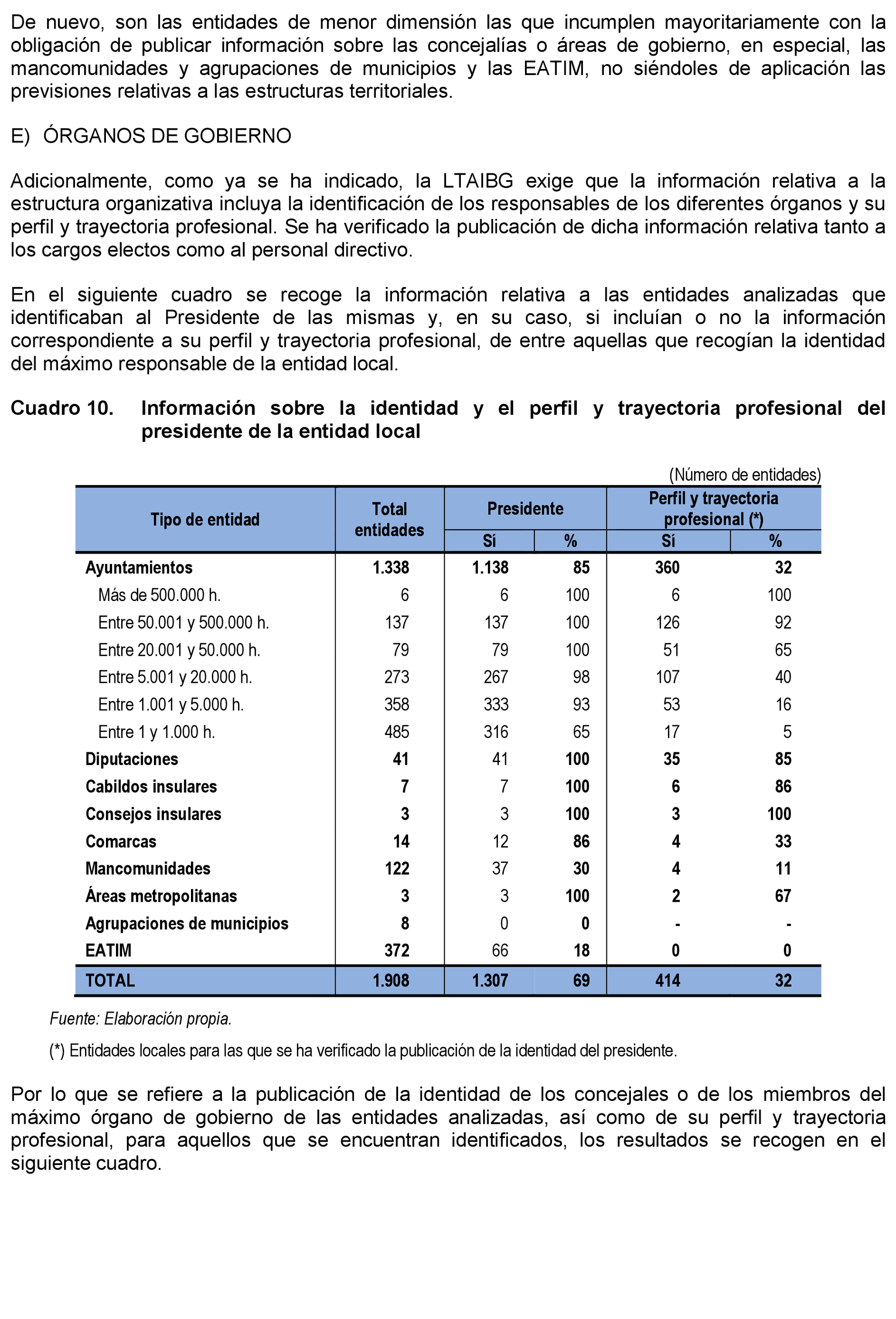 Imagen: /datos/imagenes/disp/2021/231/15644_10352830_25.png