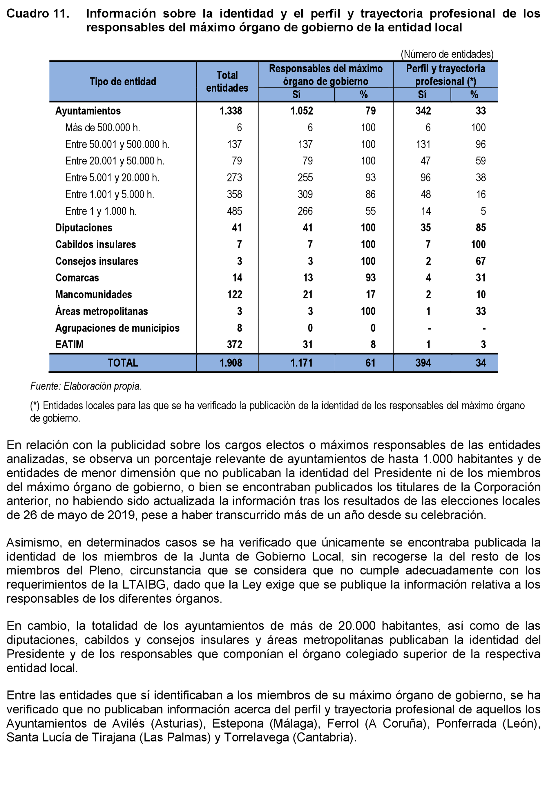 Imagen: /datos/imagenes/disp/2021/231/15644_10352830_26.png