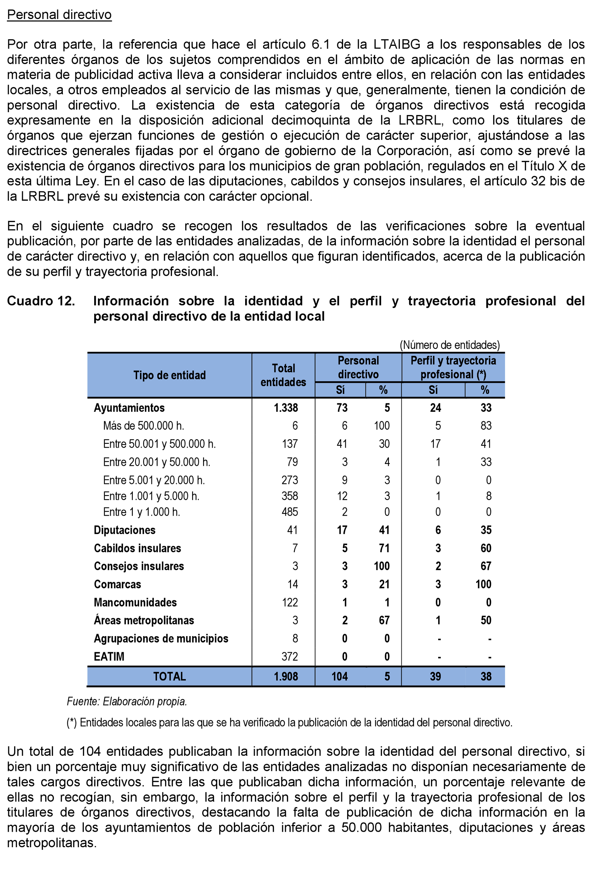 Imagen: /datos/imagenes/disp/2021/231/15644_10352830_27.png