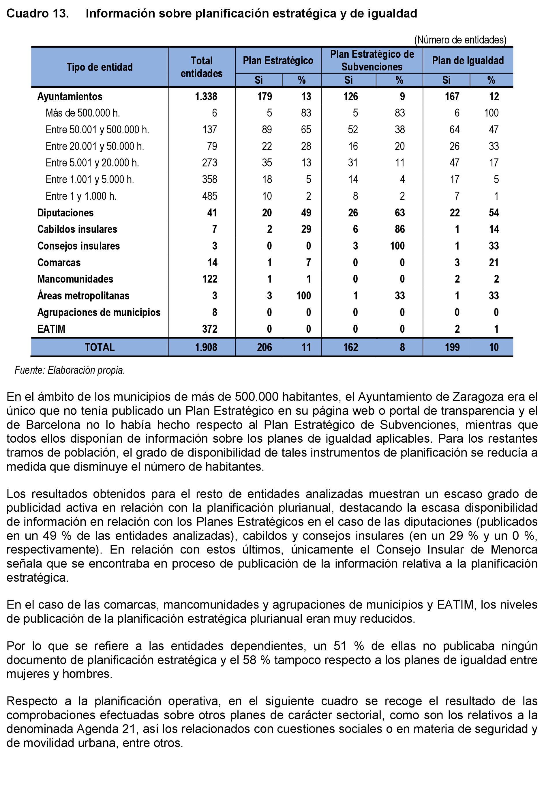 Imagen: /datos/imagenes/disp/2021/231/15644_10352830_29.png