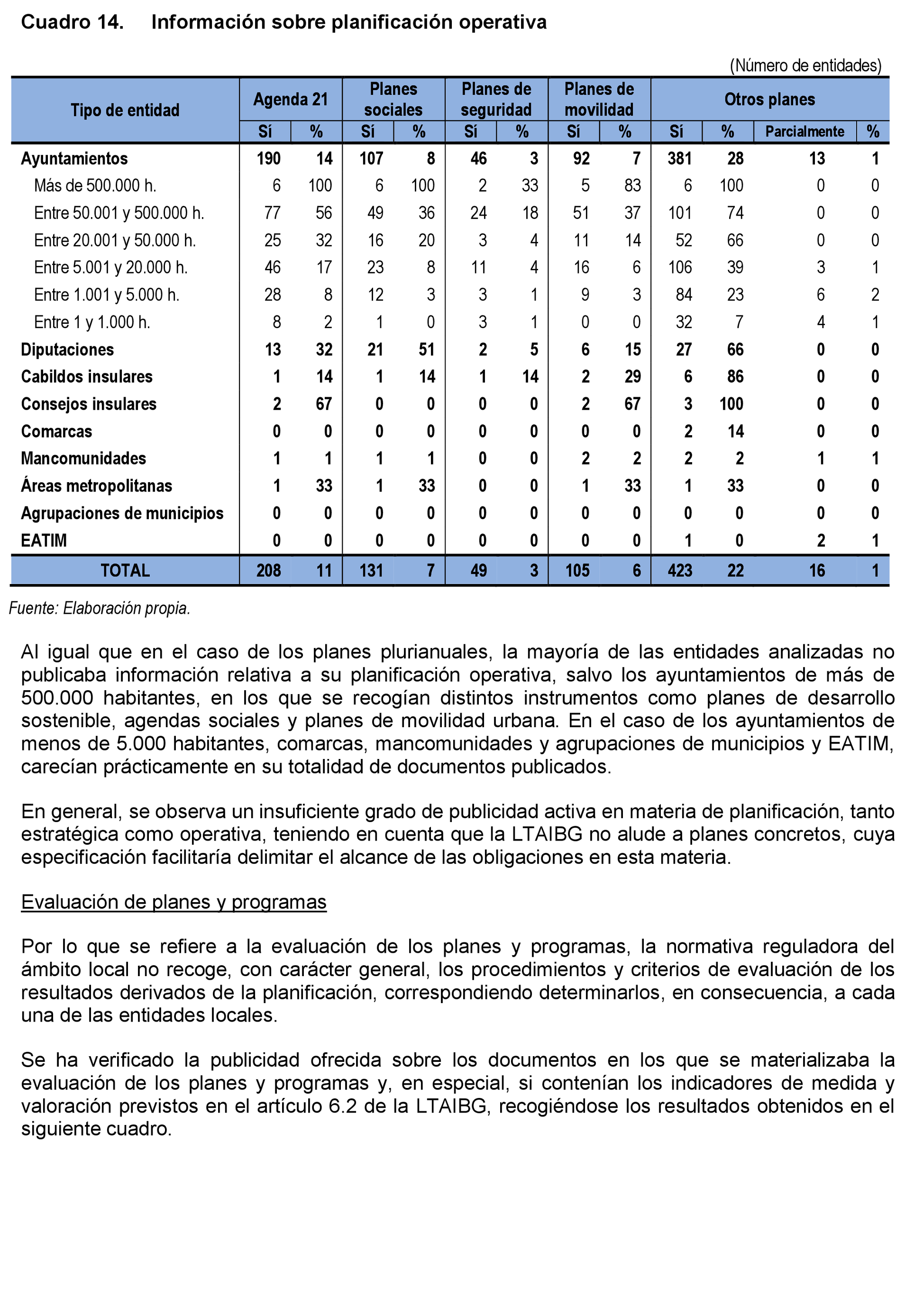 Imagen: /datos/imagenes/disp/2021/231/15644_10352830_30.png