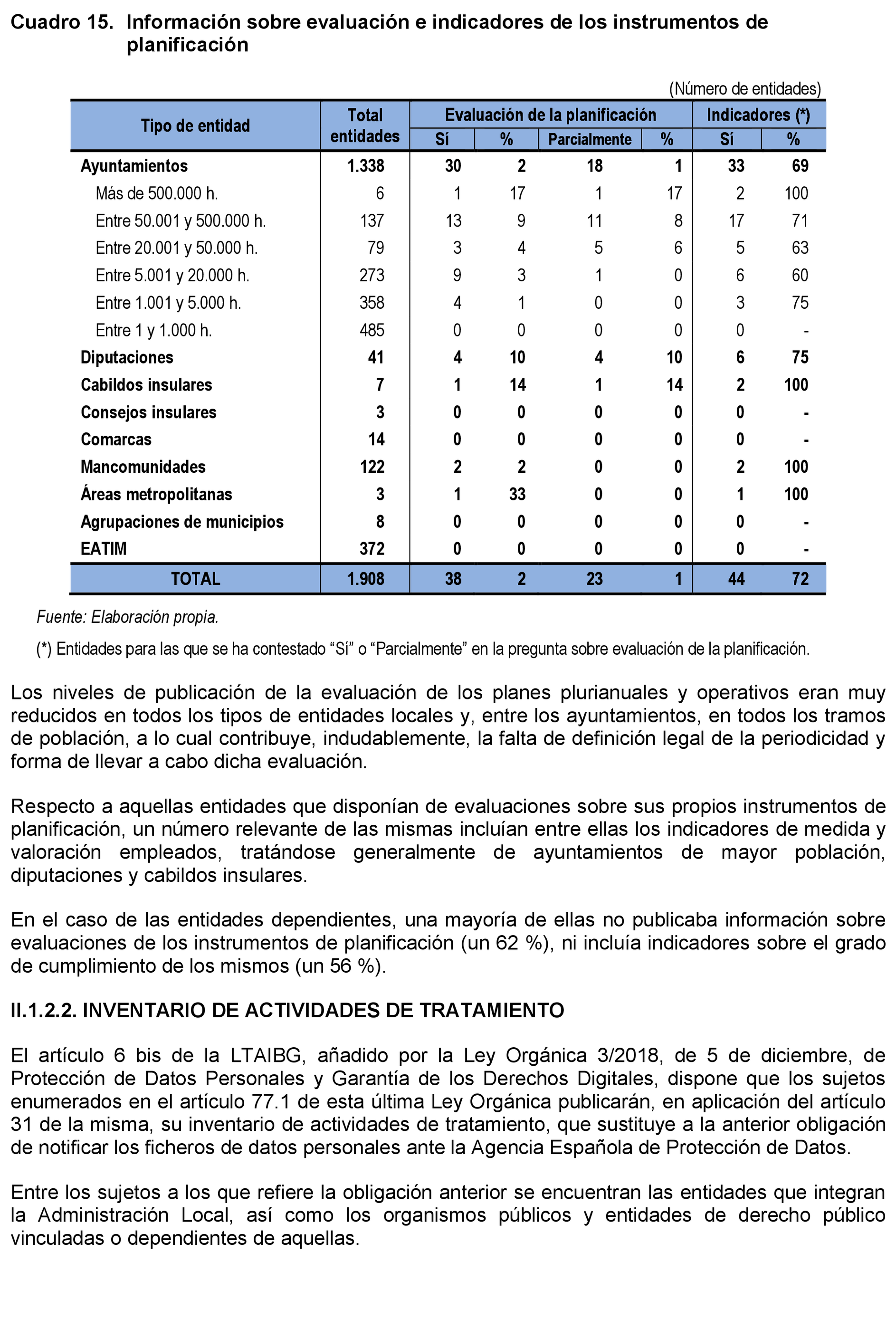 Imagen: /datos/imagenes/disp/2021/231/15644_10352830_31.png