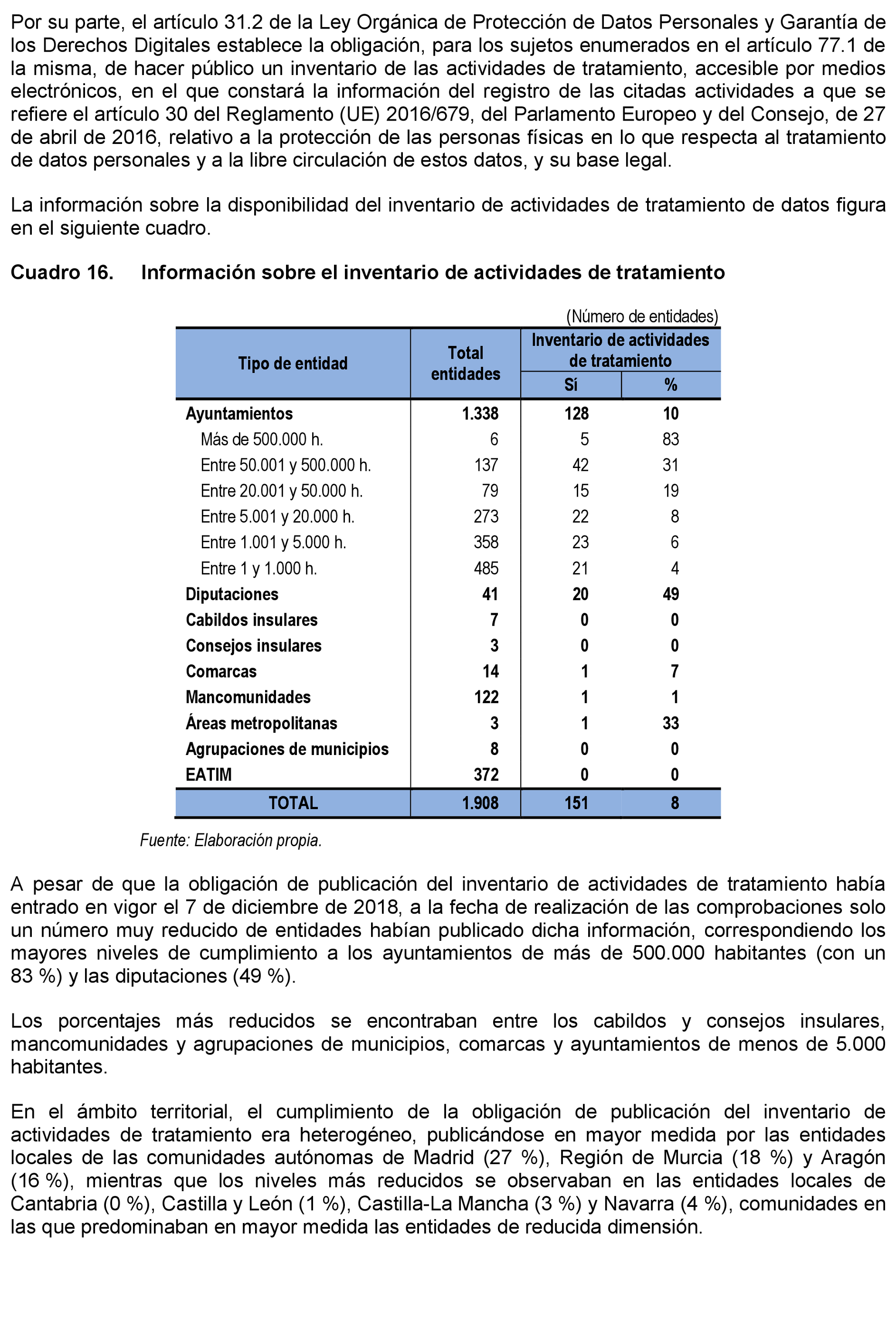 Imagen: /datos/imagenes/disp/2021/231/15644_10352830_32.png