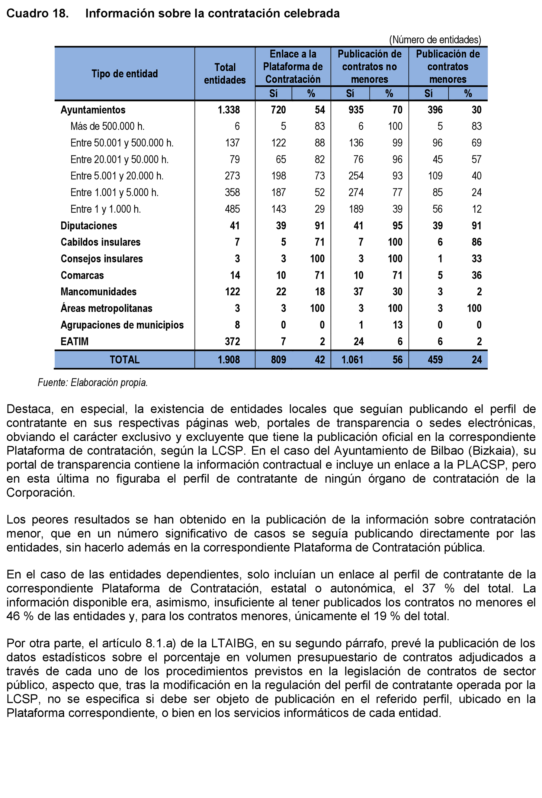 Imagen: /datos/imagenes/disp/2021/231/15644_10352830_36.png