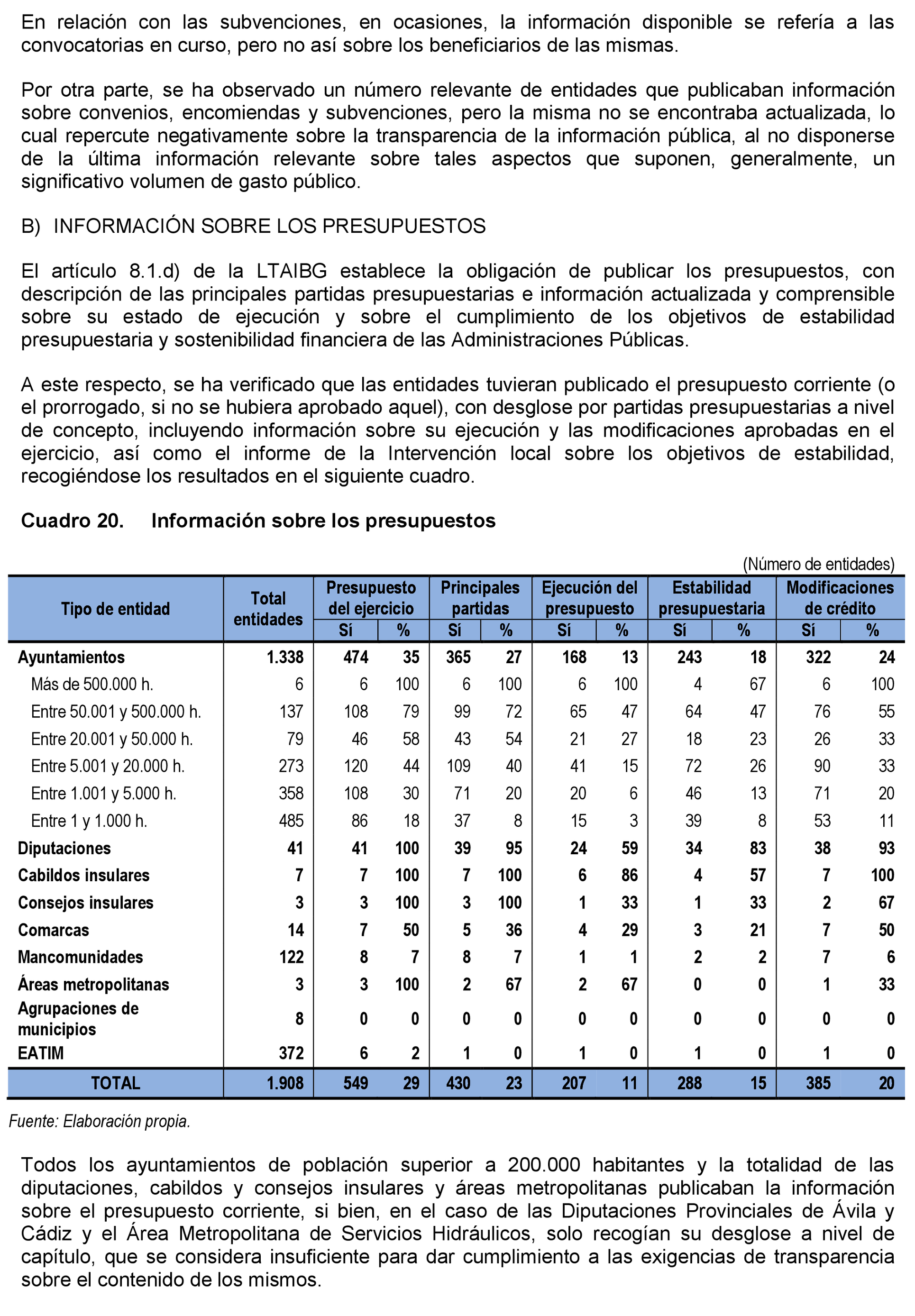 Imagen: /datos/imagenes/disp/2021/231/15644_10352830_38.png