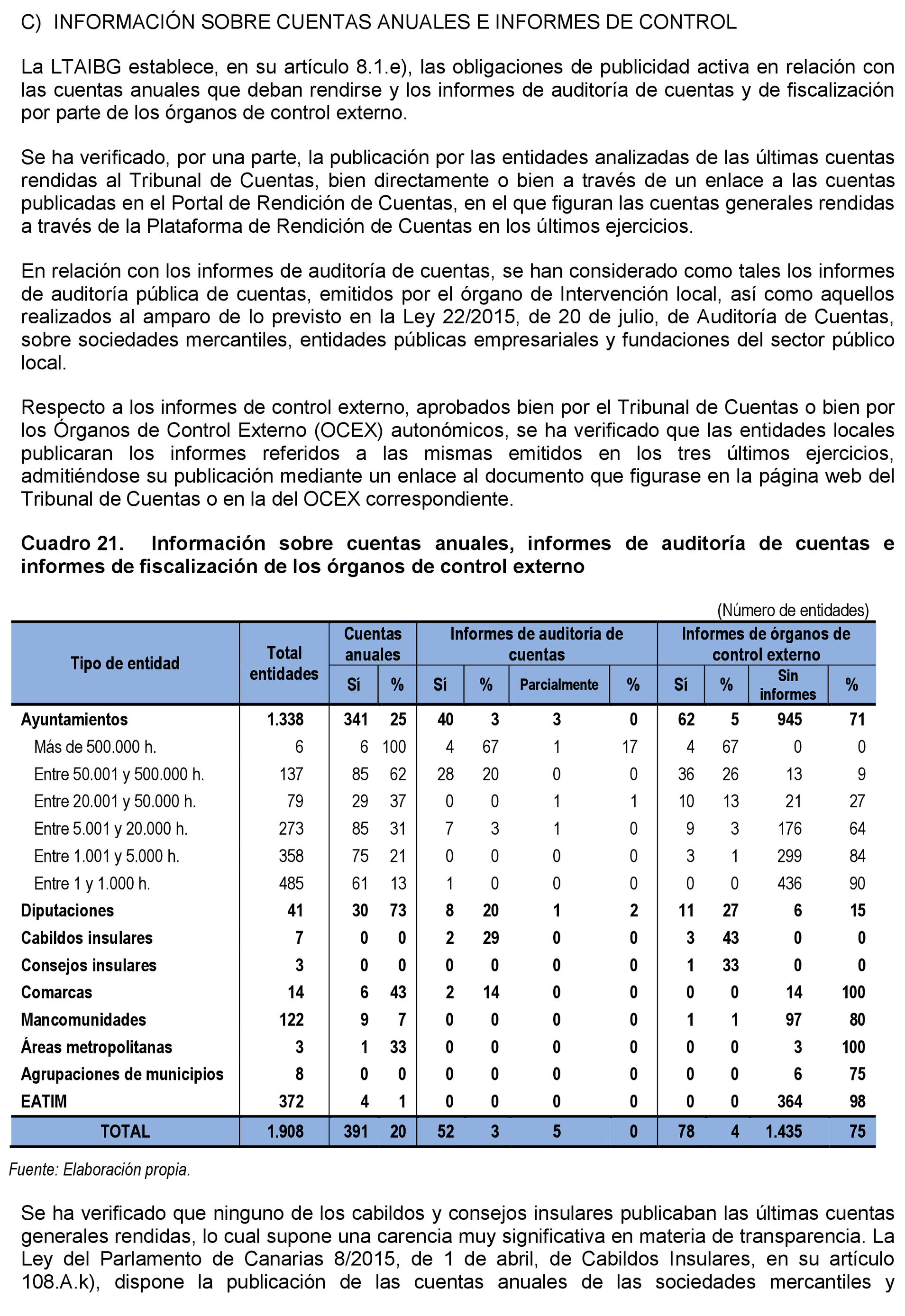 Imagen: /datos/imagenes/disp/2021/231/15644_10352830_40.png