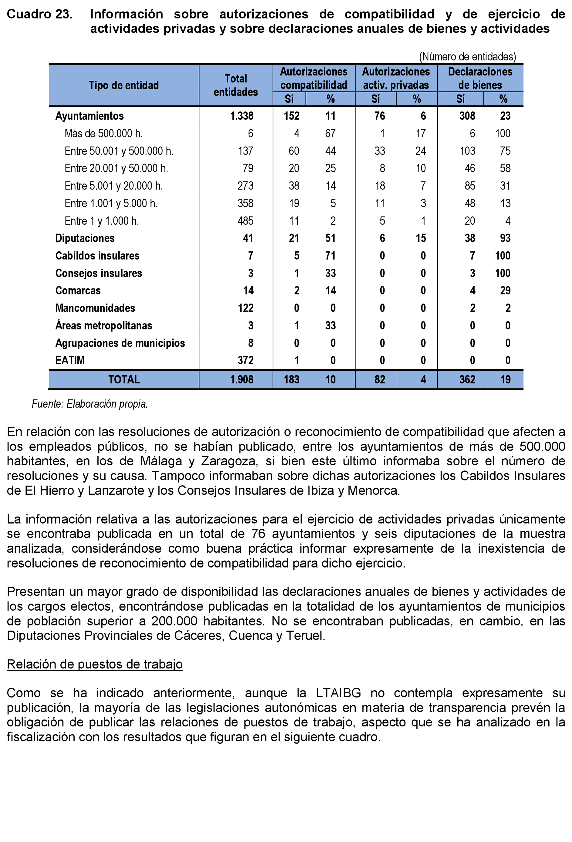 Imagen: /datos/imagenes/disp/2021/231/15644_10352830_44.png