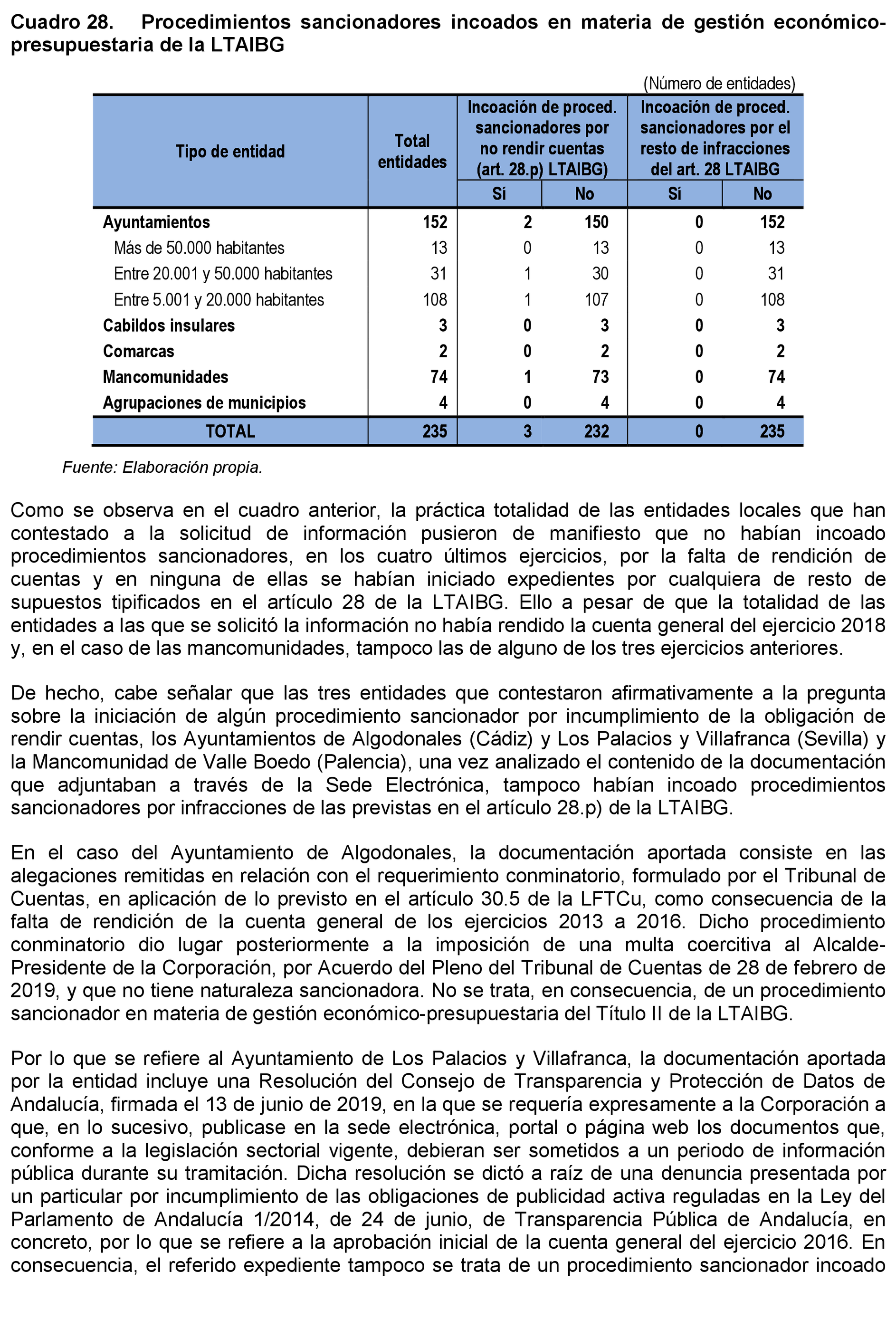 Imagen: /datos/imagenes/disp/2021/231/15644_10352830_55.png