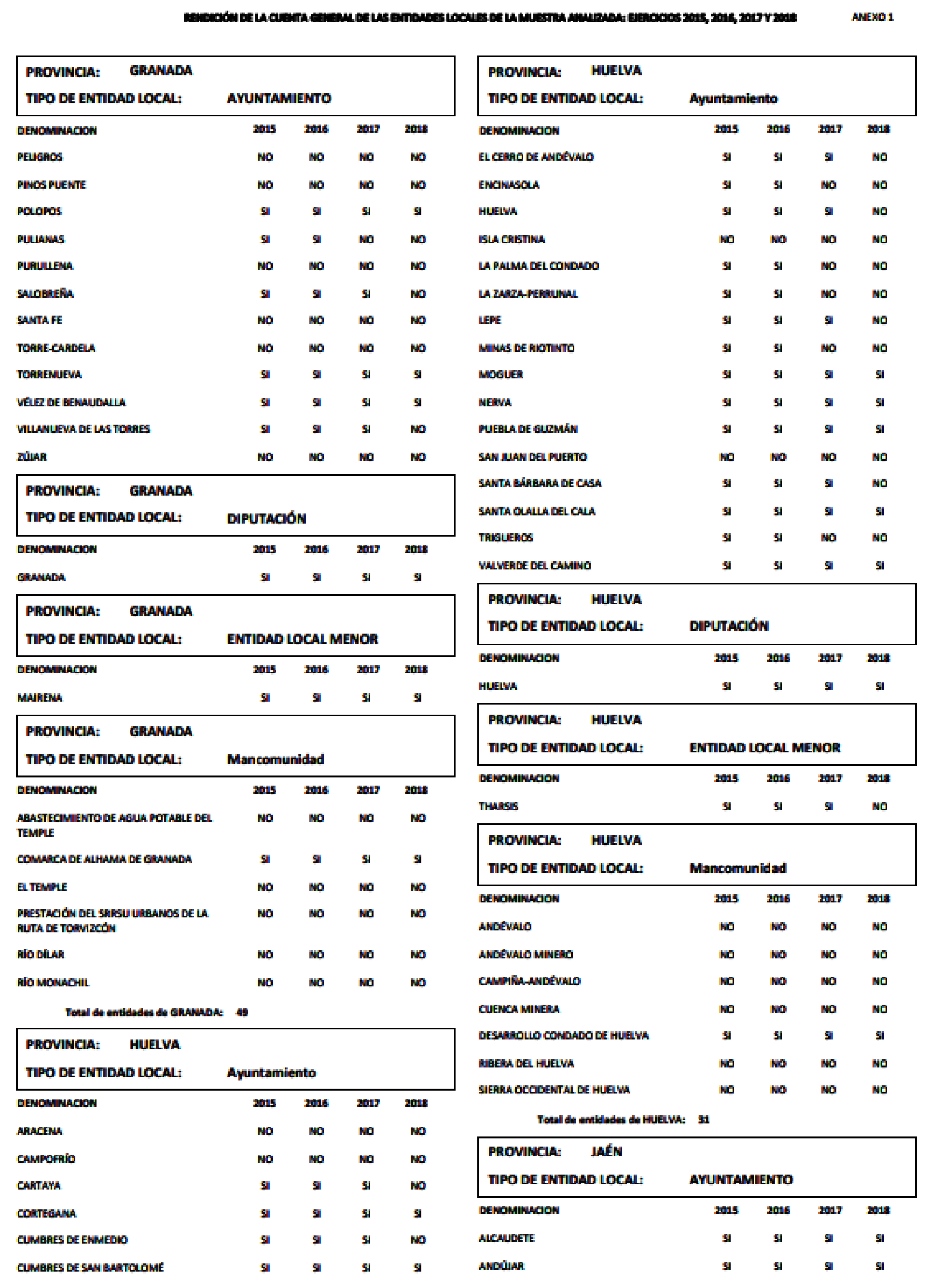 Imagen: /datos/imagenes/disp/2021/231/15644_10352830_69.png