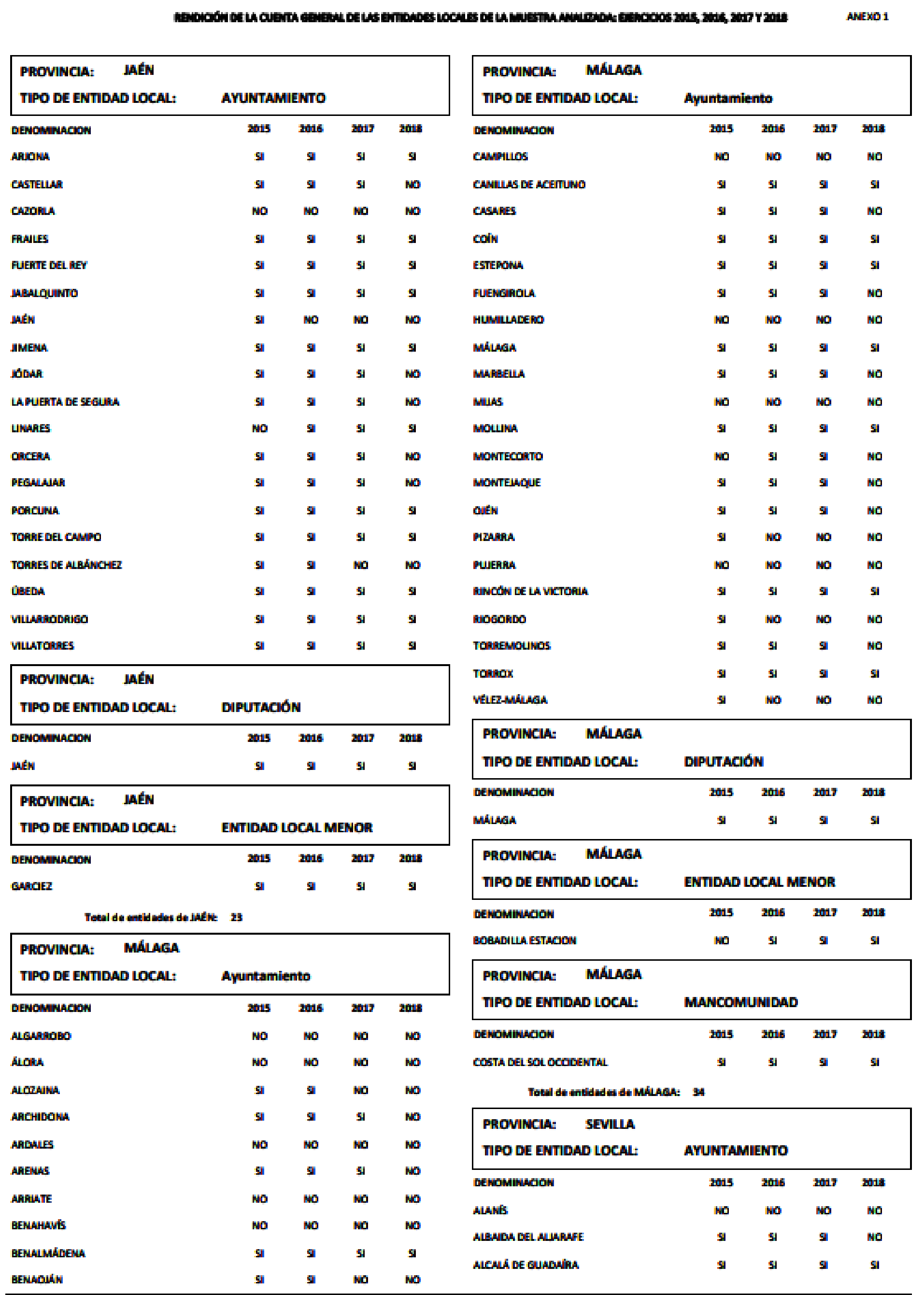 Imagen: /datos/imagenes/disp/2021/231/15644_10352830_70.png