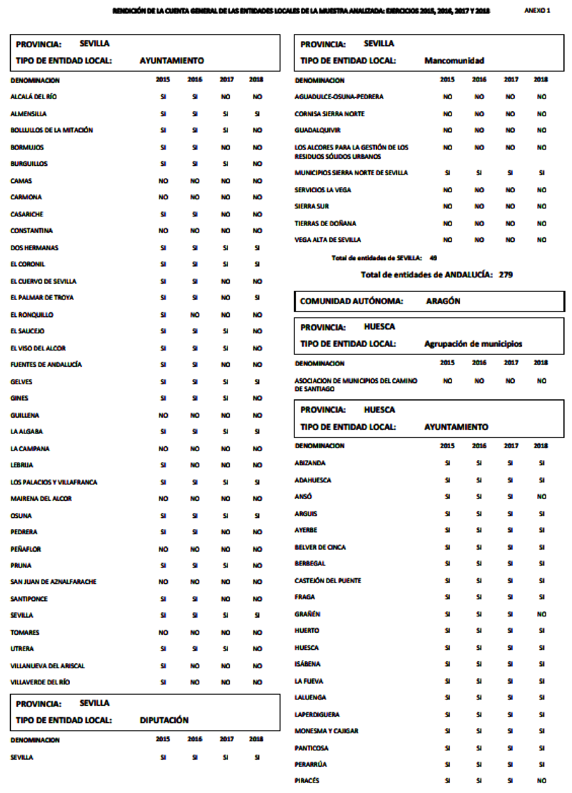 Imagen: /datos/imagenes/disp/2021/231/15644_10352830_71.png