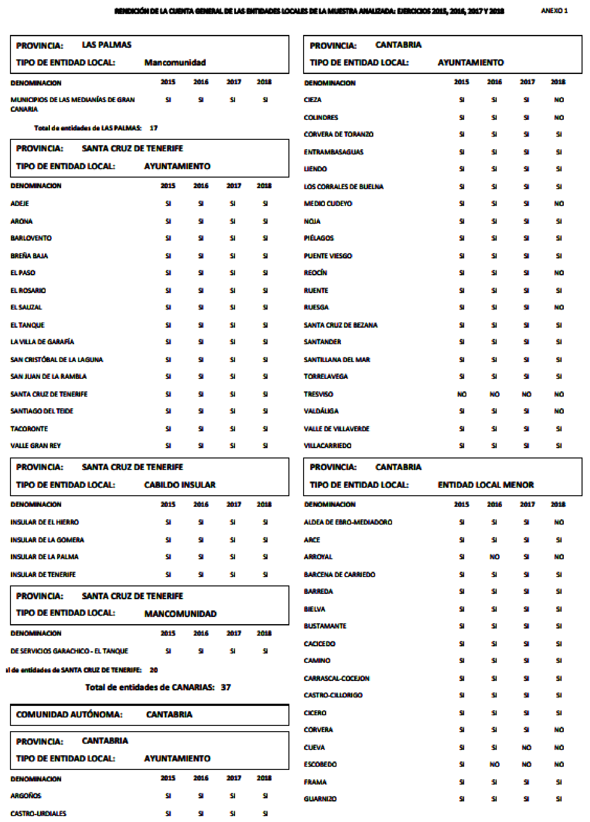 Imagen: /datos/imagenes/disp/2021/231/15644_10352830_74.png