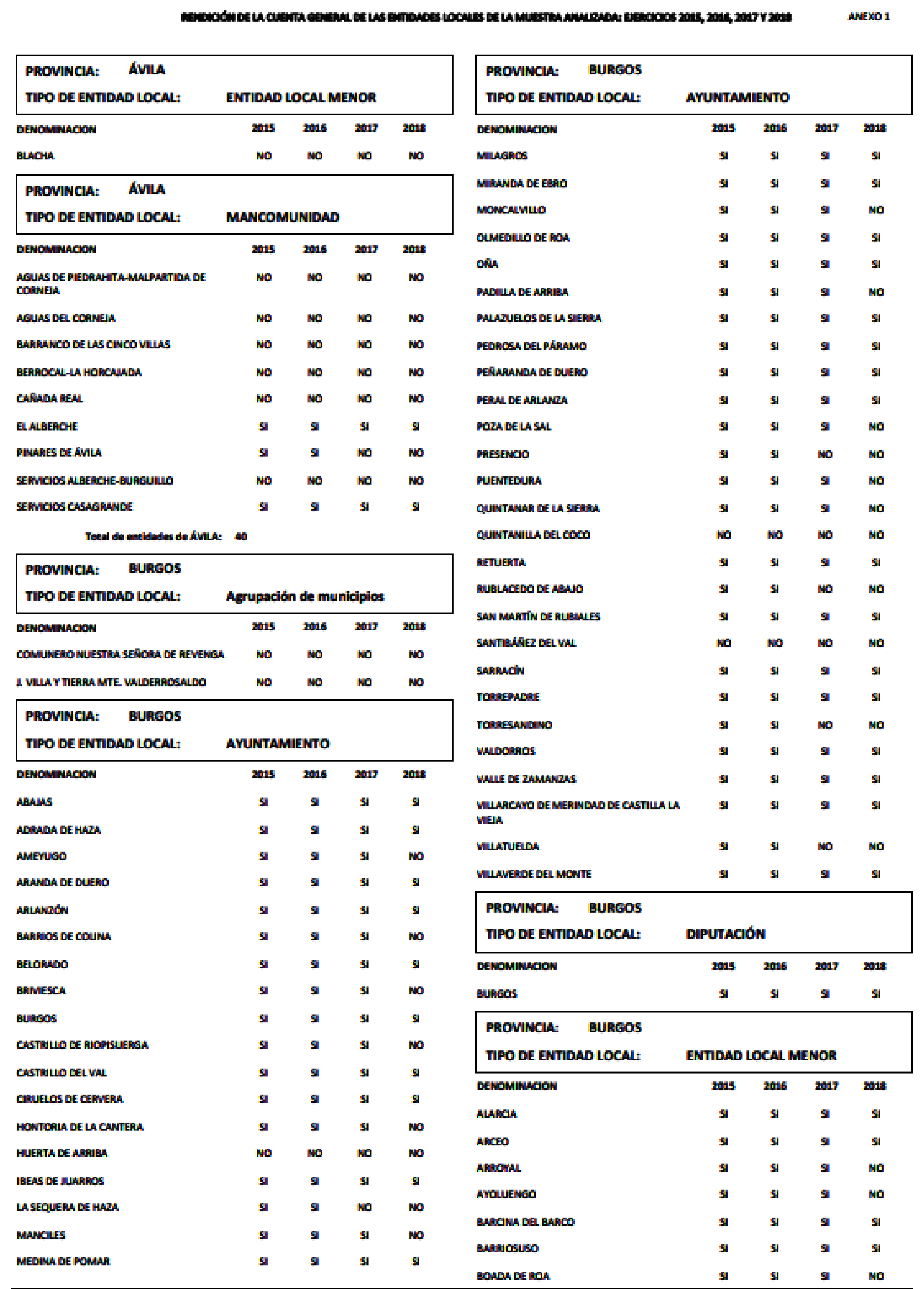 Imagen: /datos/imagenes/disp/2021/231/15644_10352830_76.png