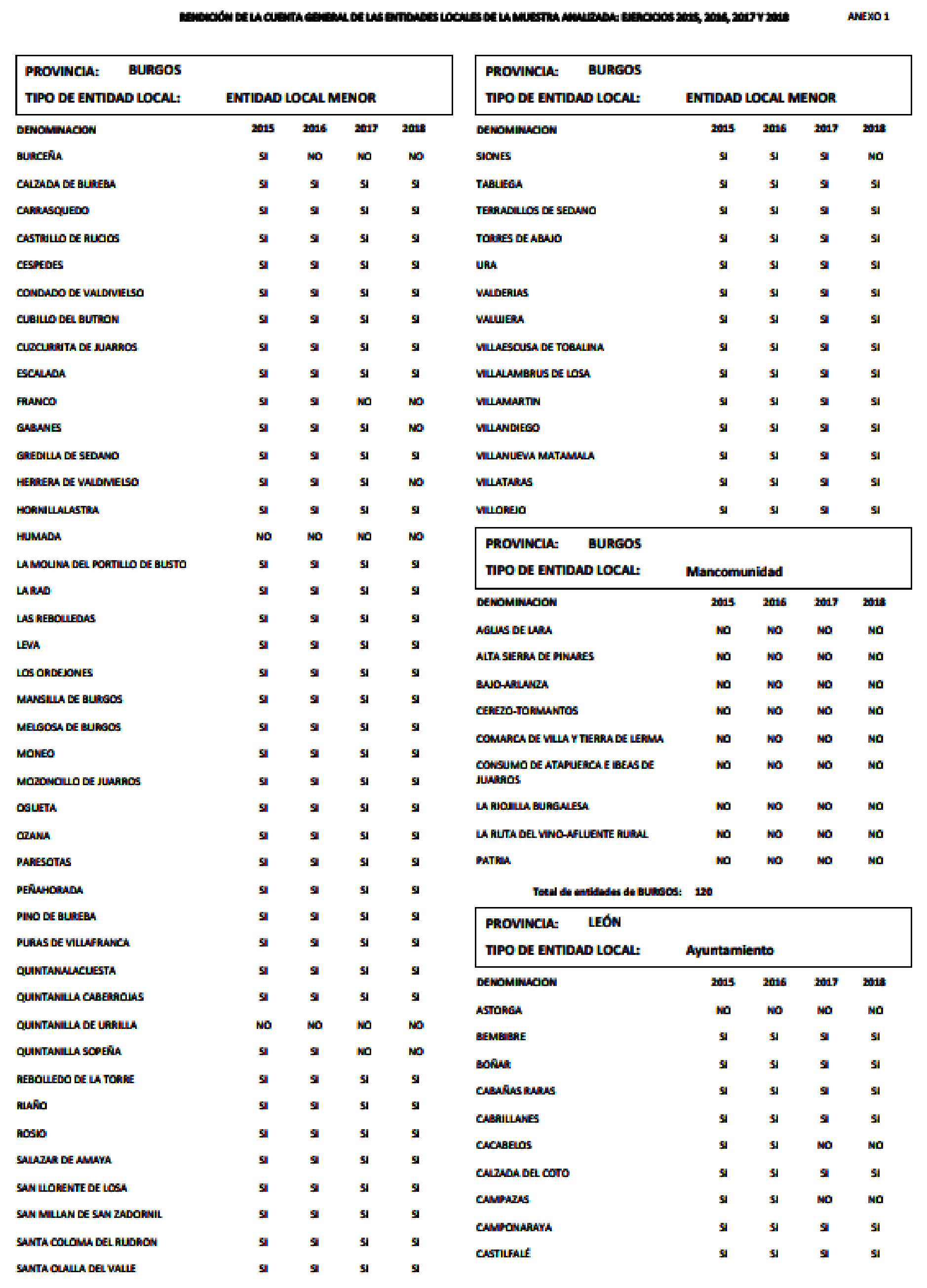 Imagen: /datos/imagenes/disp/2021/231/15644_10352830_77.png