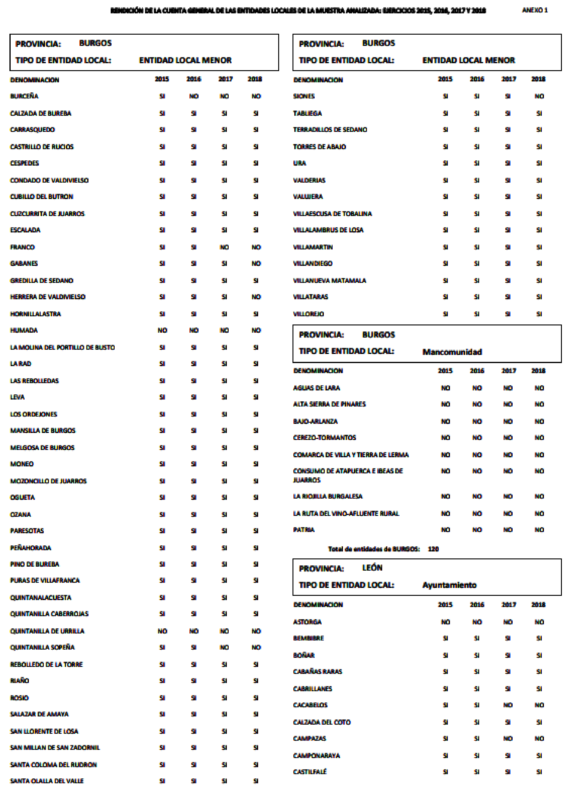 Imagen: /datos/imagenes/disp/2021/231/15644_10352830_77.png