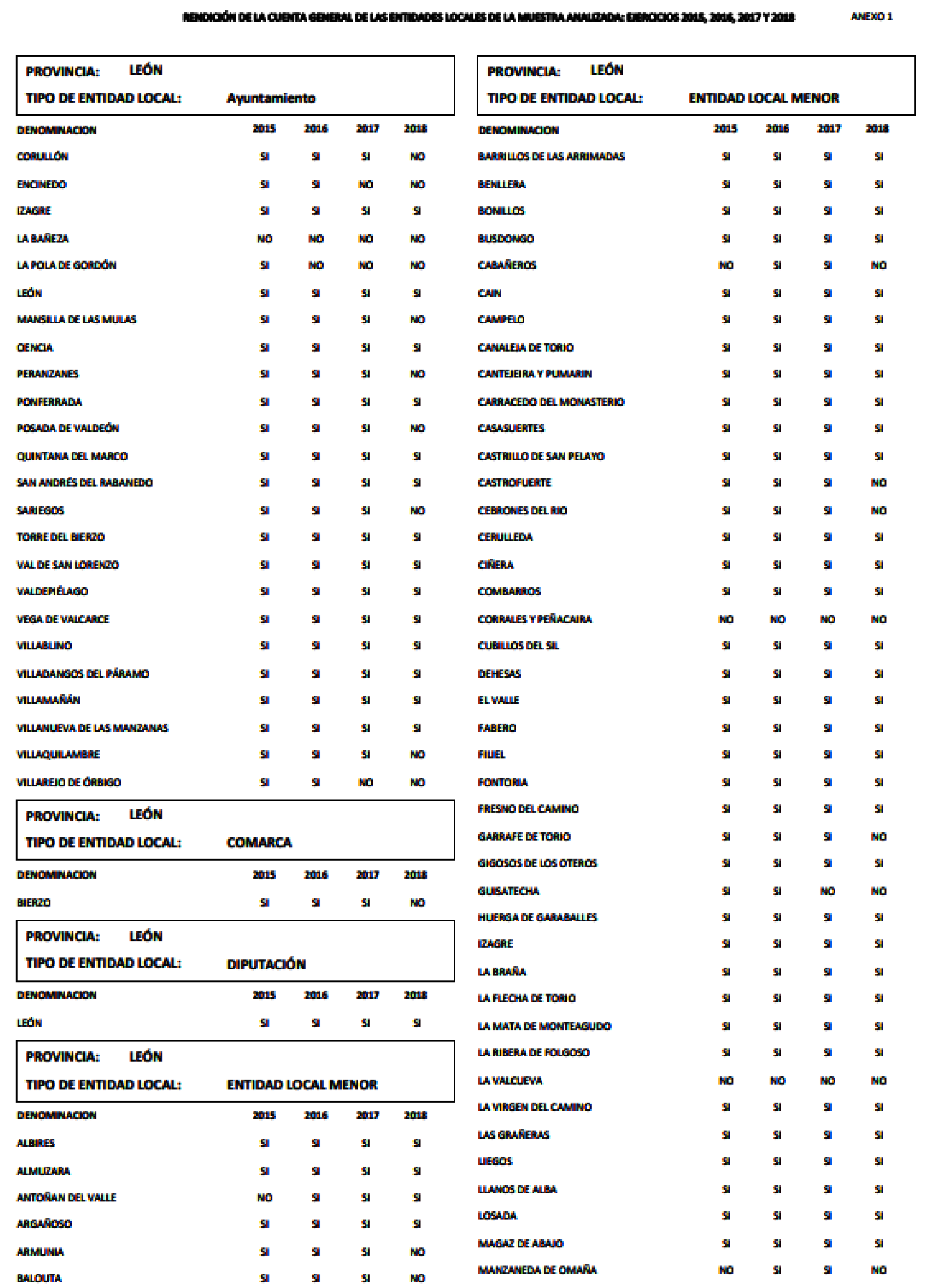 Imagen: /datos/imagenes/disp/2021/231/15644_10352830_78.png