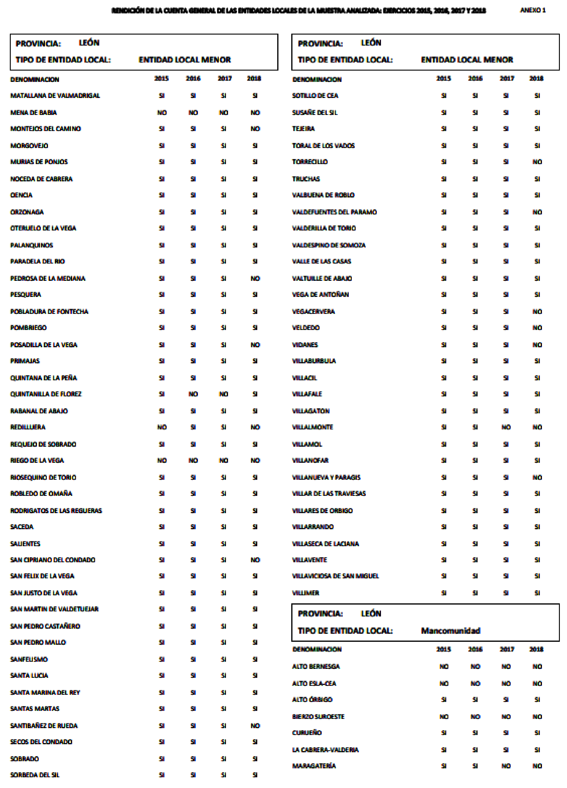 Imagen: /datos/imagenes/disp/2021/231/15644_10352830_79.png