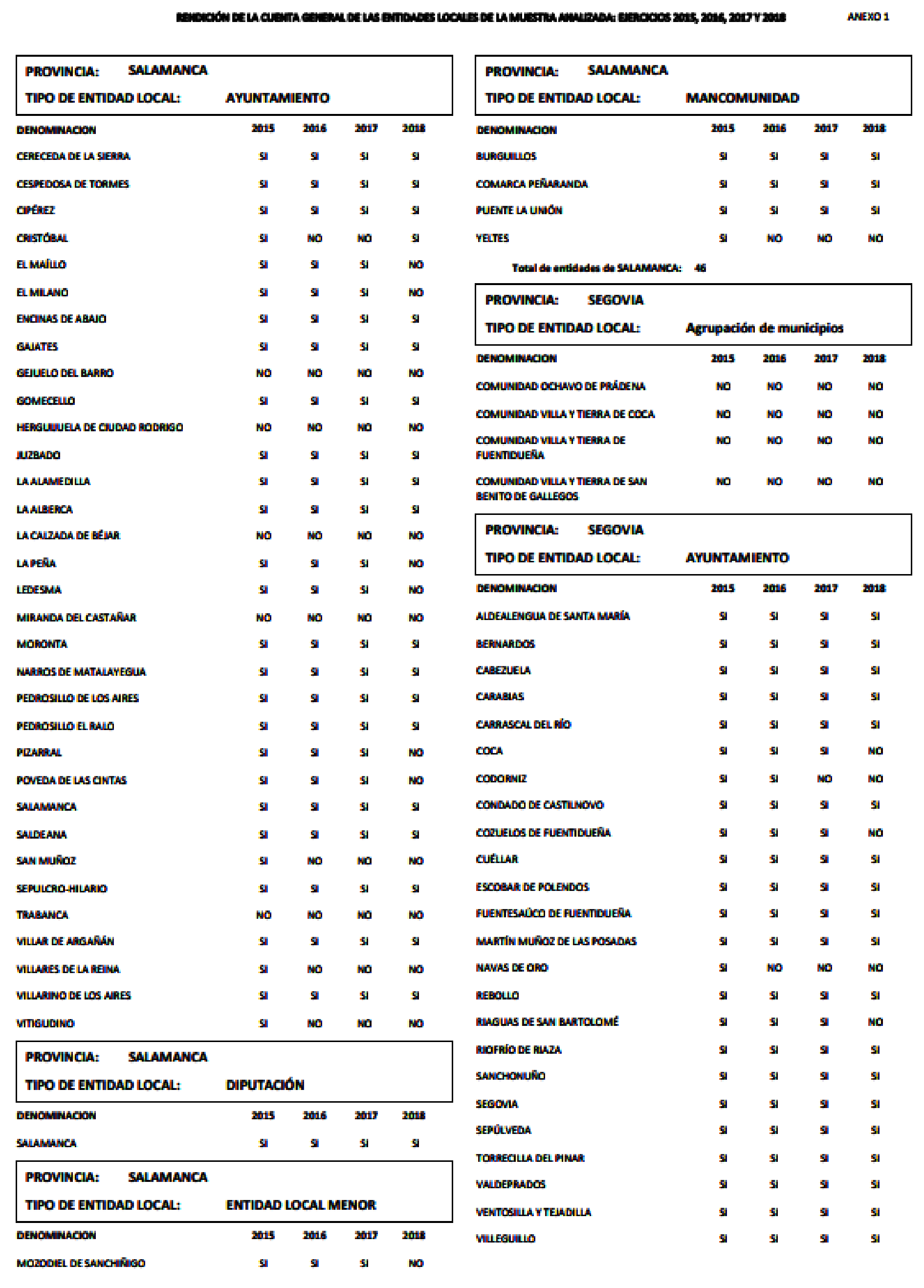 Imagen: /datos/imagenes/disp/2021/231/15644_10352830_81.png