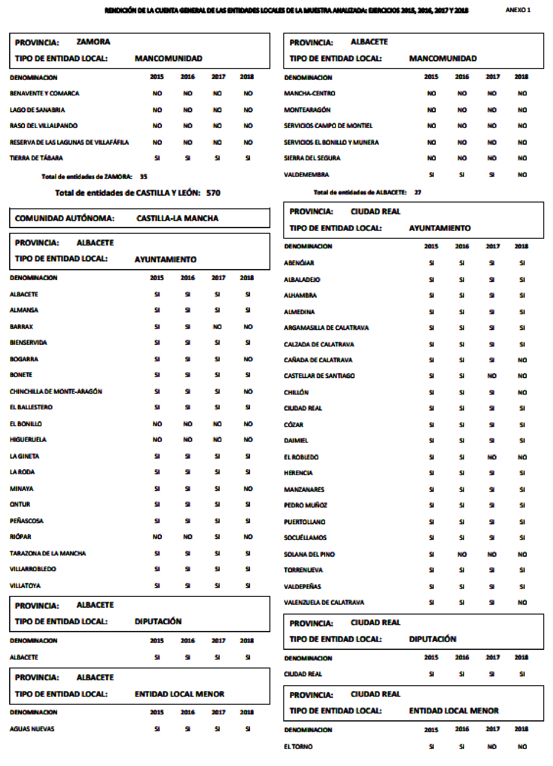 Imagen: /datos/imagenes/disp/2021/231/15644_10352830_84.png