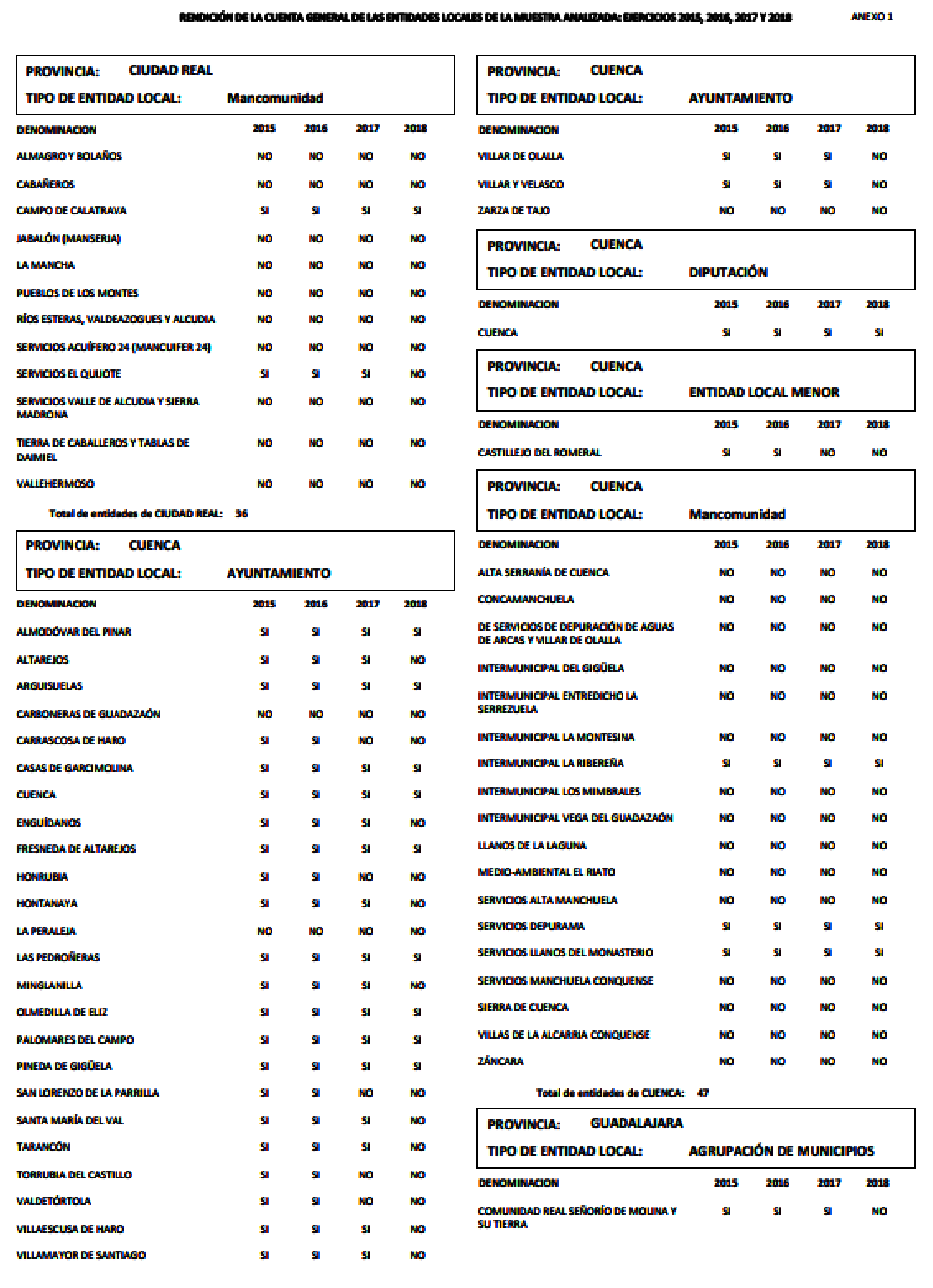 Imagen: /datos/imagenes/disp/2021/231/15644_10352830_85.png