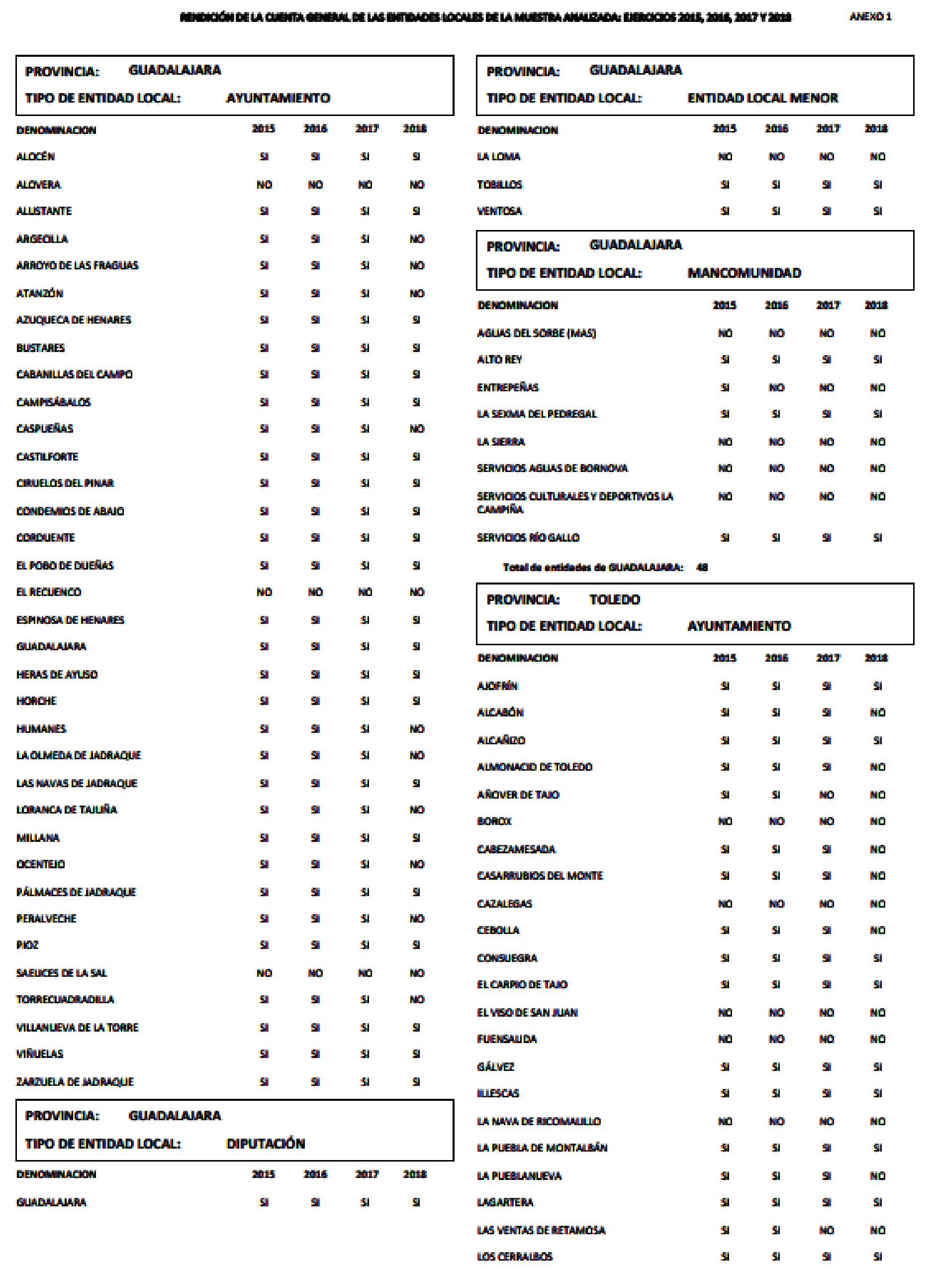 Imagen: /datos/imagenes/disp/2021/231/15644_10352830_86.png