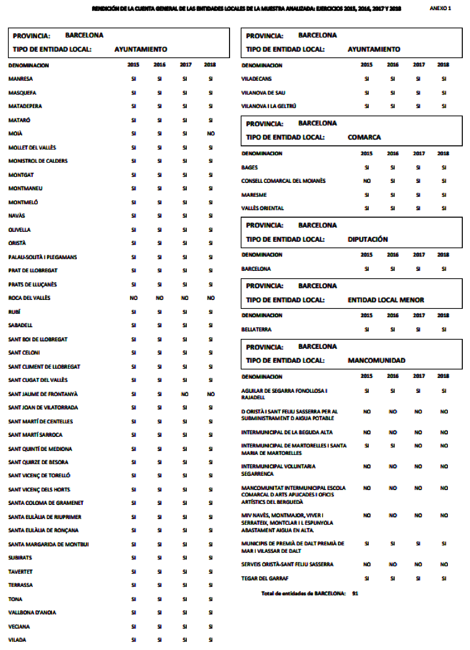 Imagen: /datos/imagenes/disp/2021/231/15644_10352830_88.png