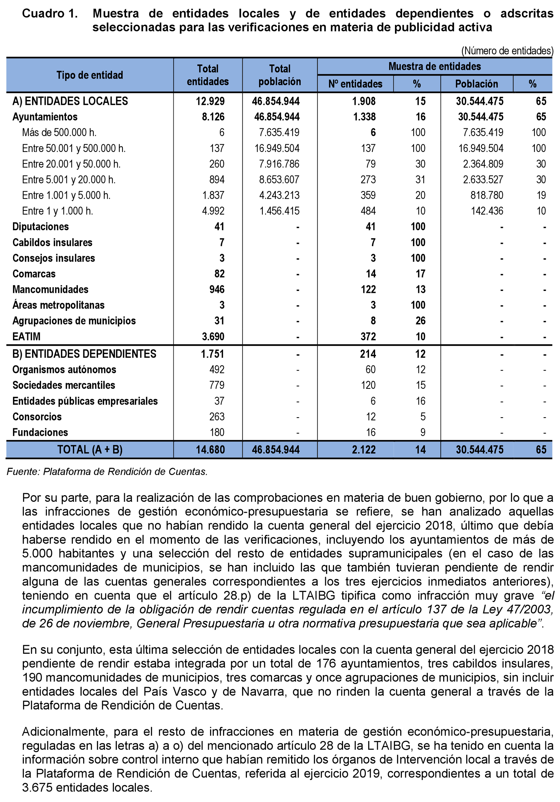 Imagen: /datos/imagenes/disp/2021/231/15644_10352830_9.png